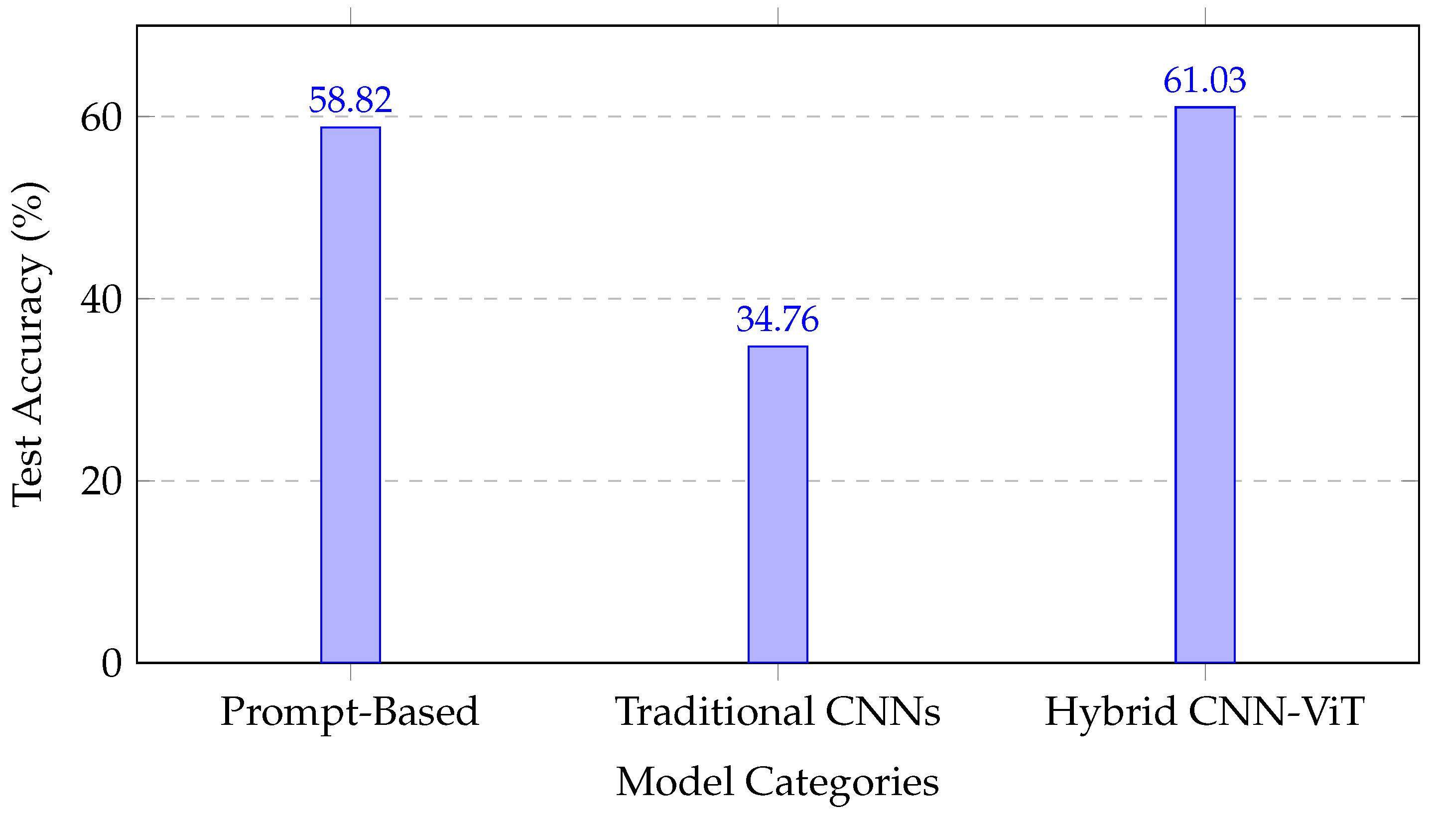 Jimaging 12 00098 g005