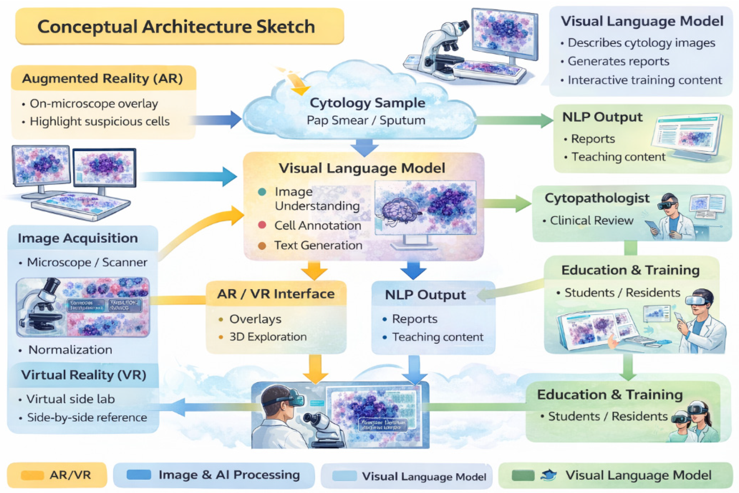 Jimaging 12 00100 g003