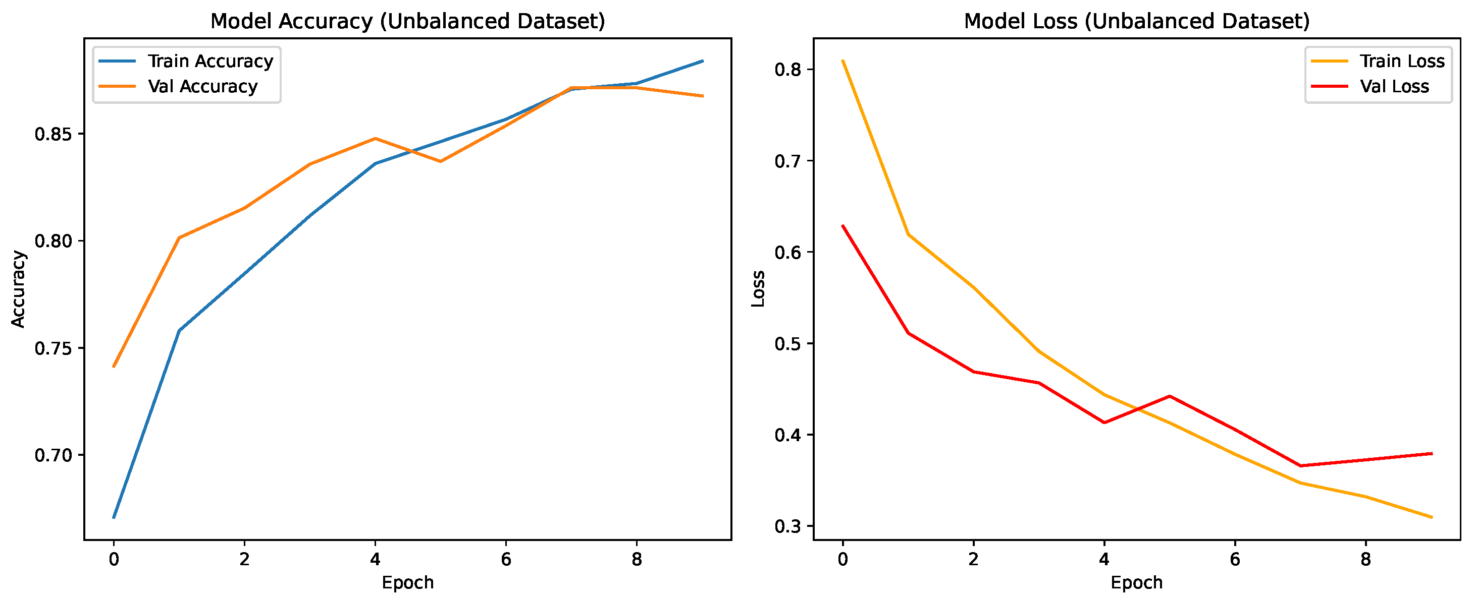 Jimaging 12 00108 g004