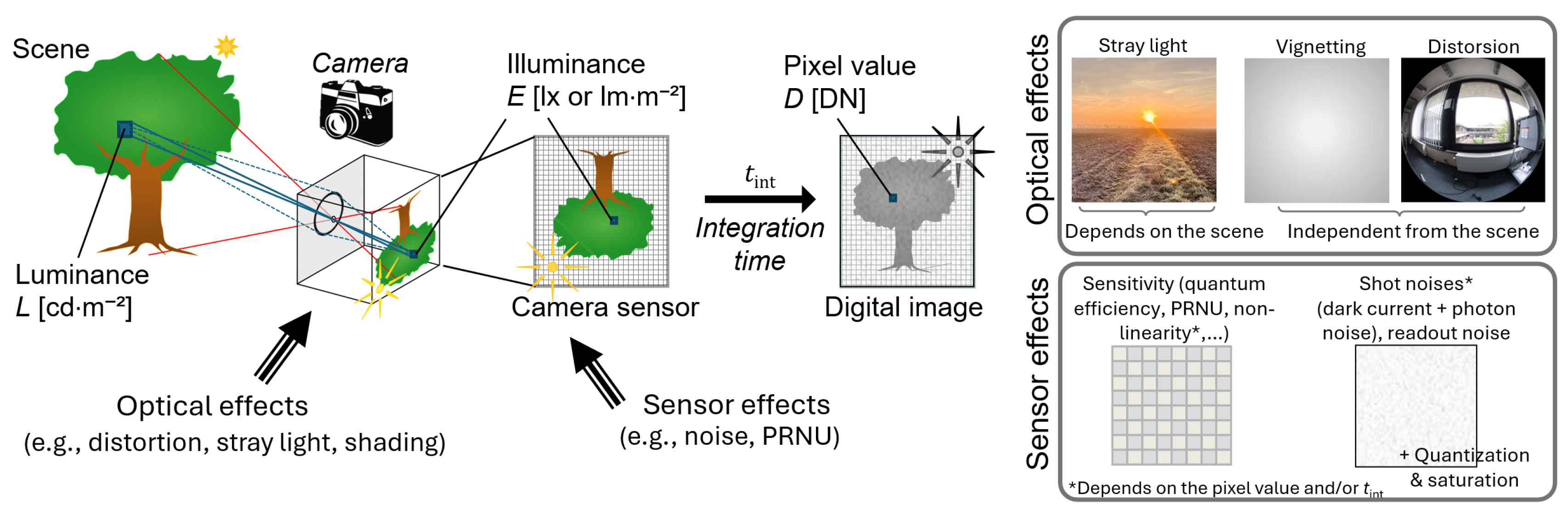 Jimaging 12 00114 g001