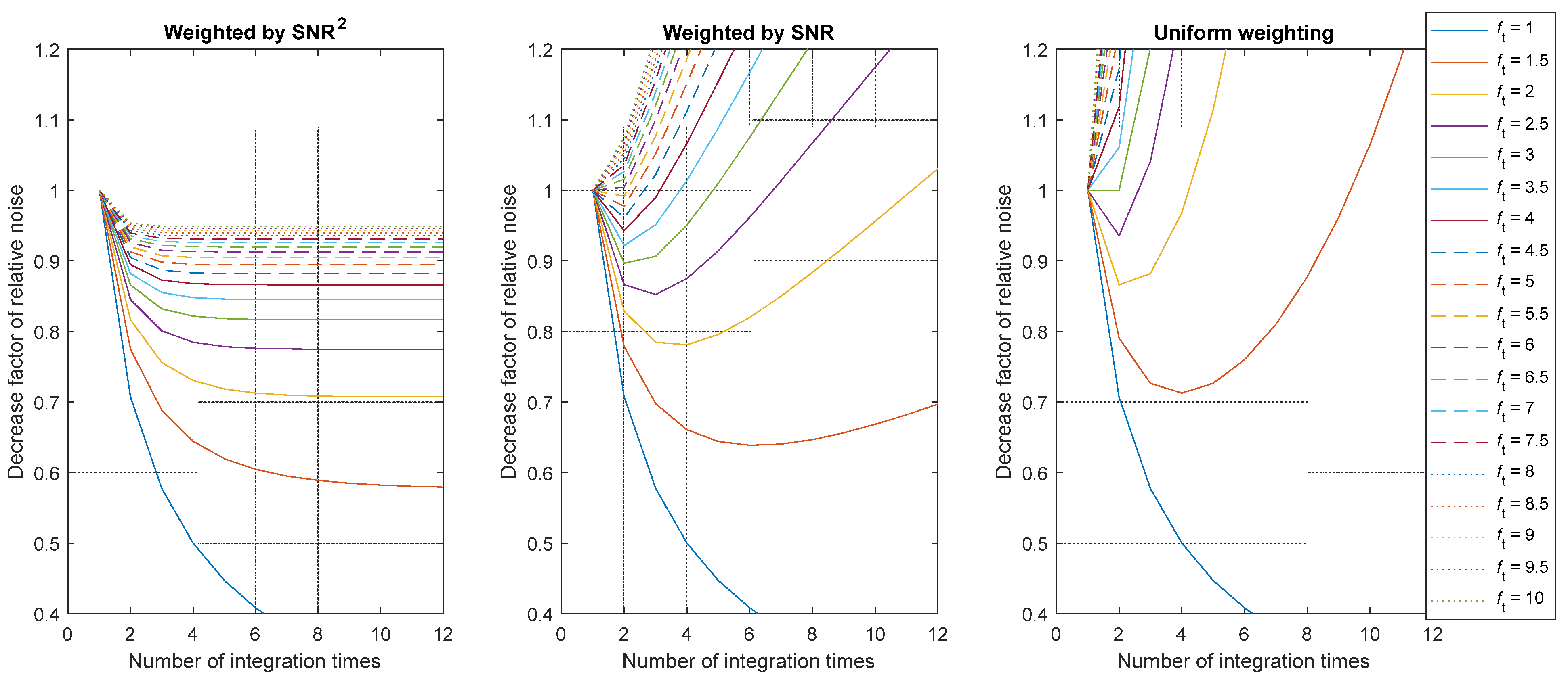 Jimaging 12 00114 g002