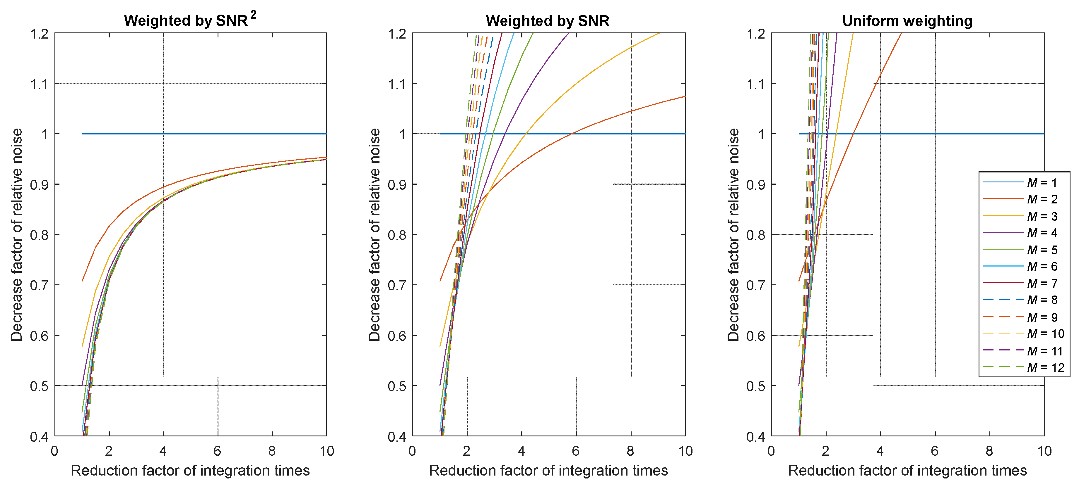 Jimaging 12 00114 g003