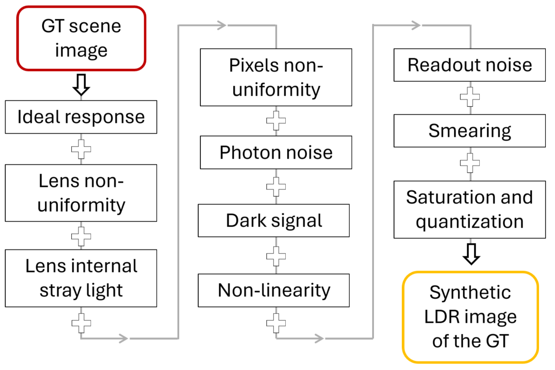 Jimaging 12 00114 g005