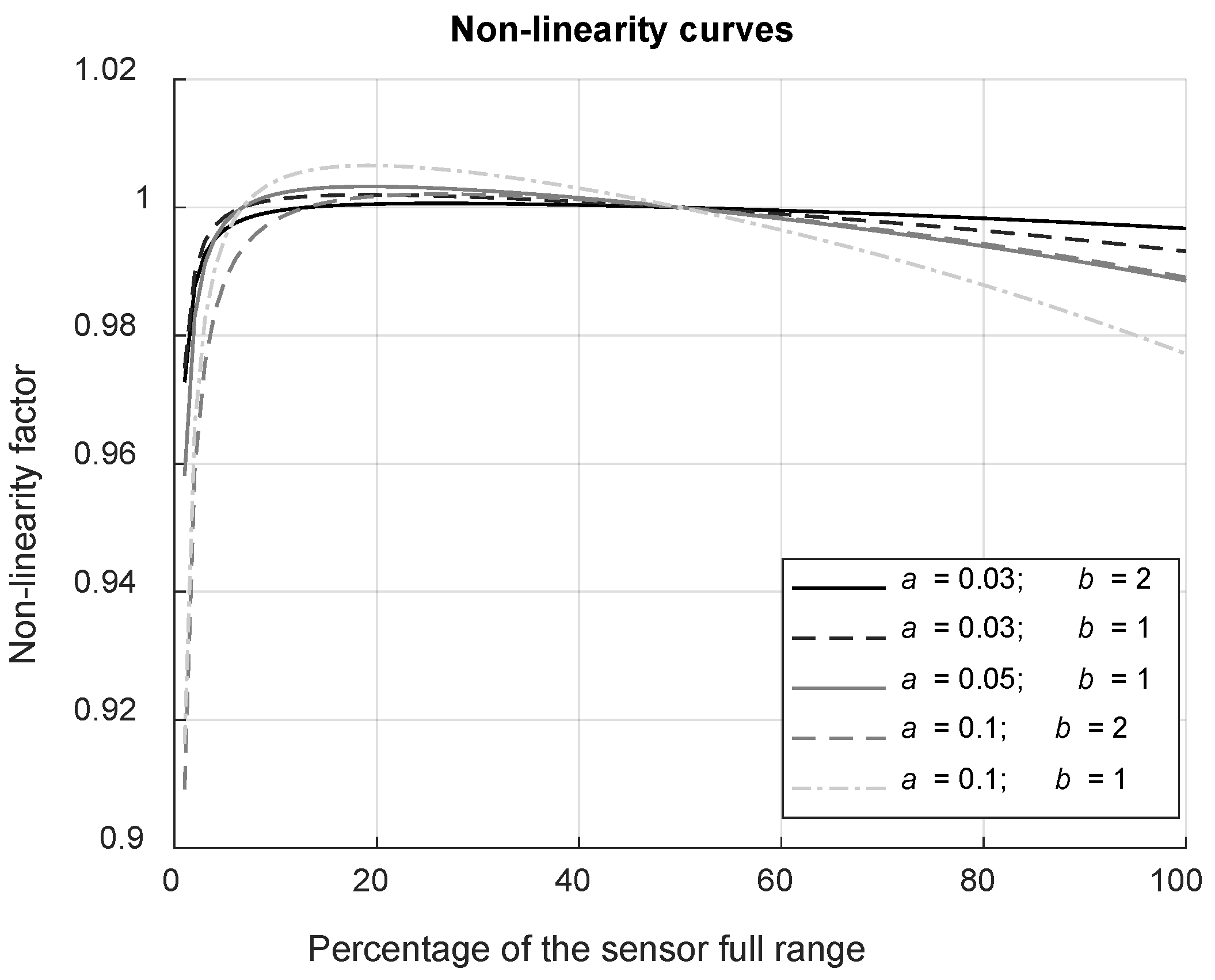 Jimaging 12 00114 g006