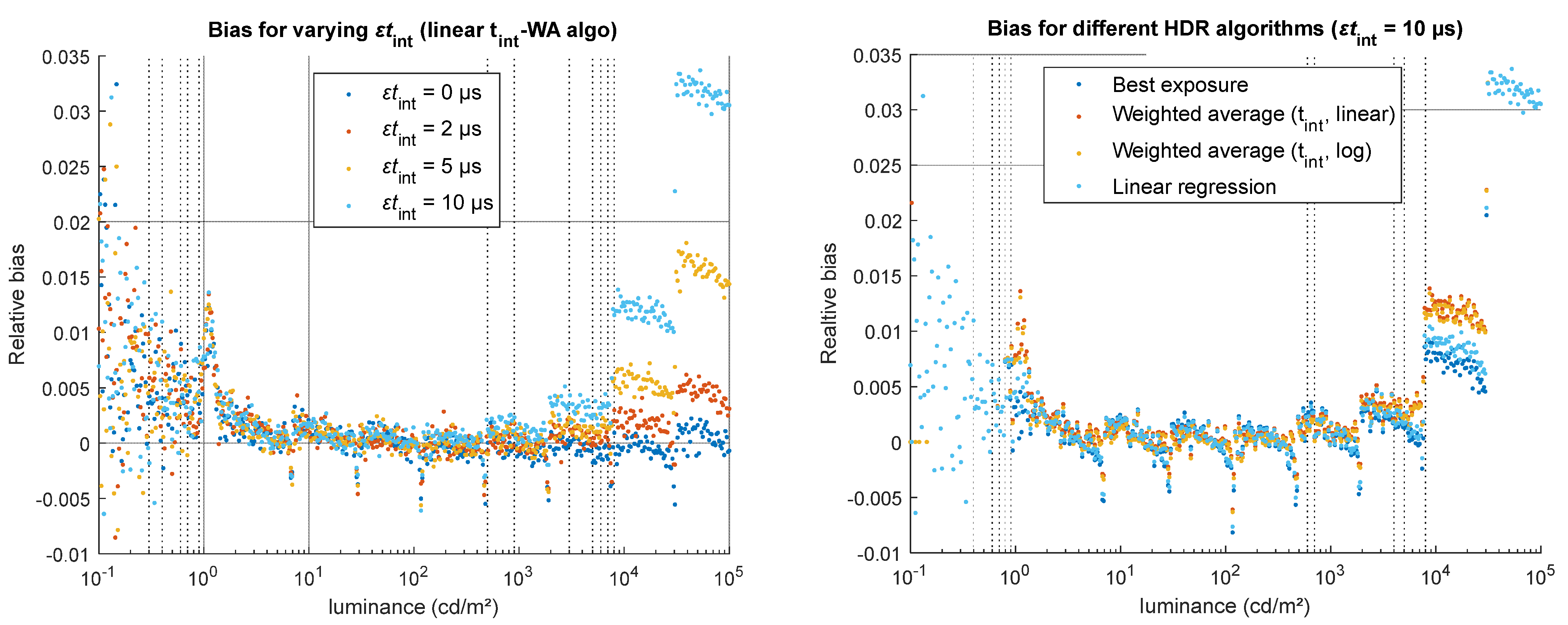Jimaging 12 00114 g008