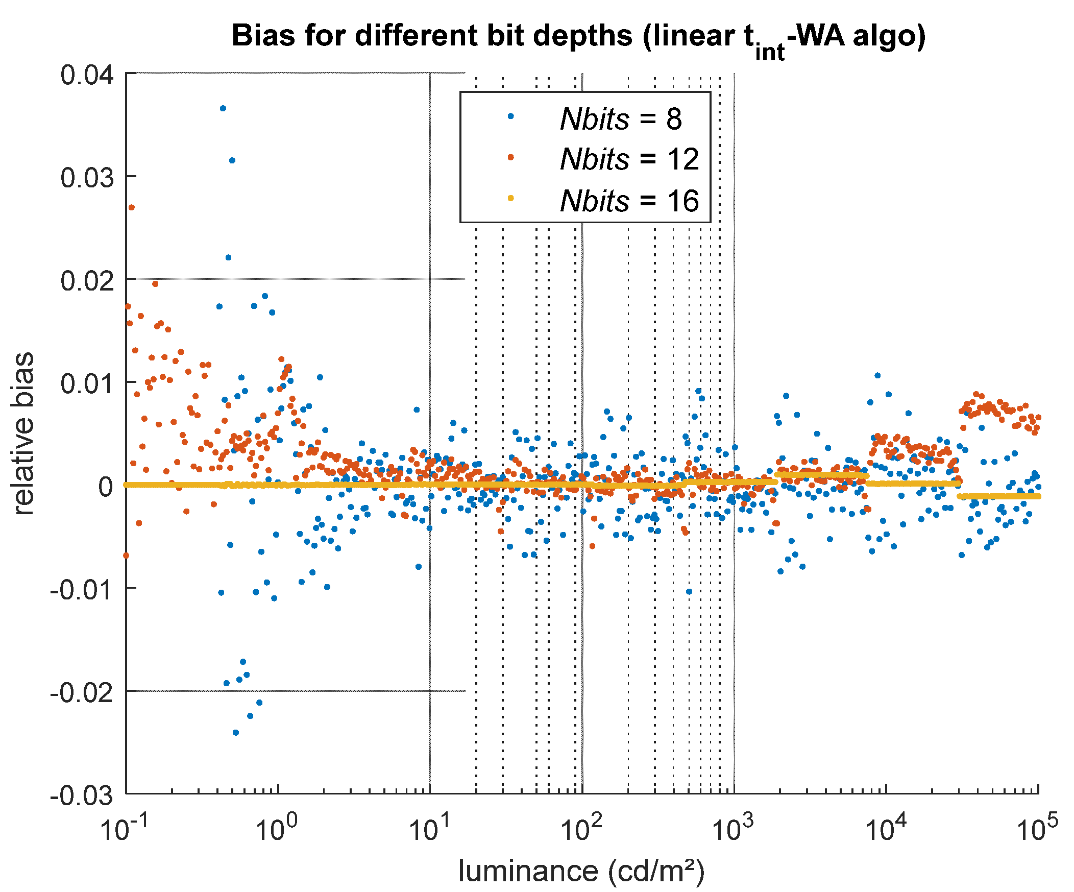 Jimaging 12 00114 g013