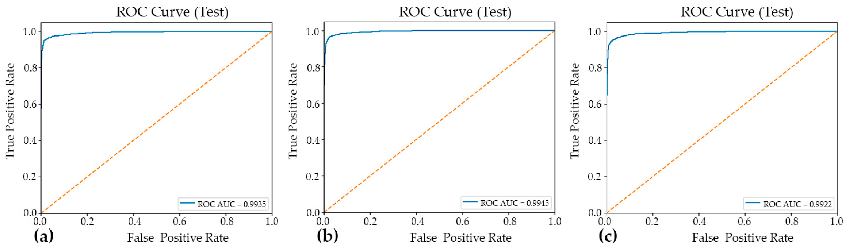 Jimaging 12 00127 g003