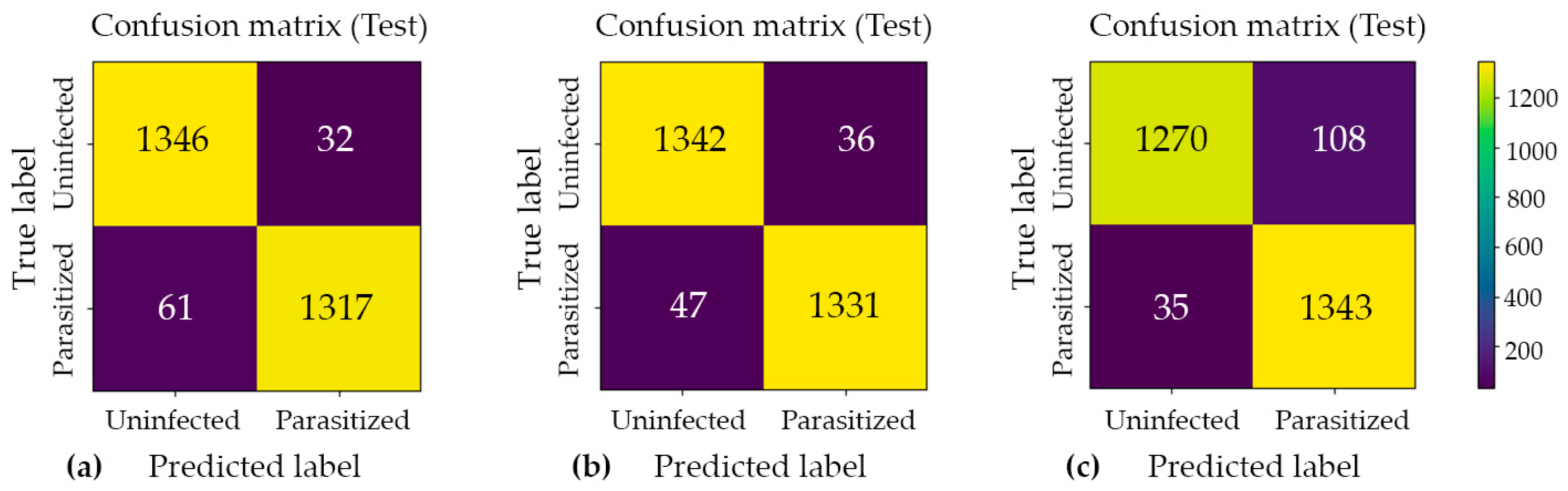 Jimaging 12 00127 g004
