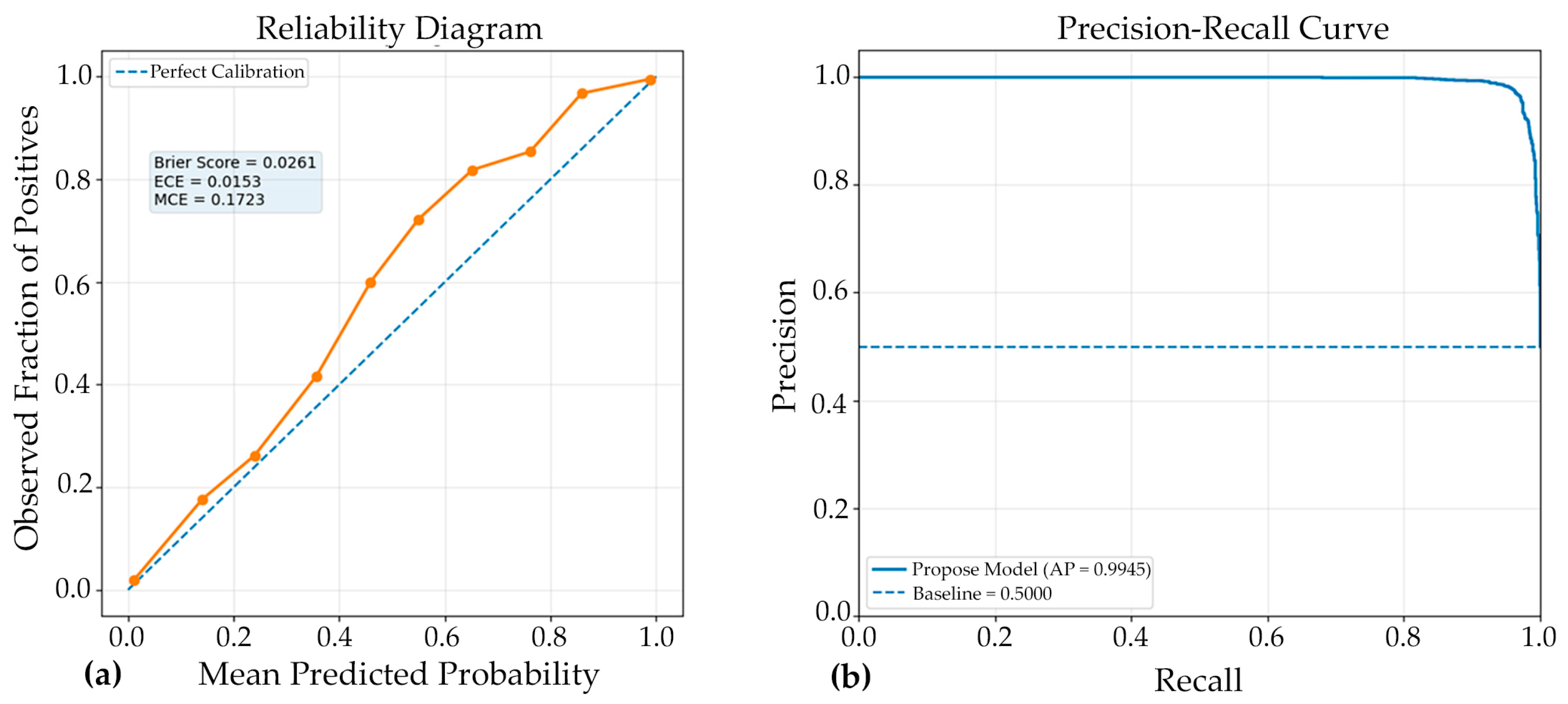 Jimaging 12 00127 g006