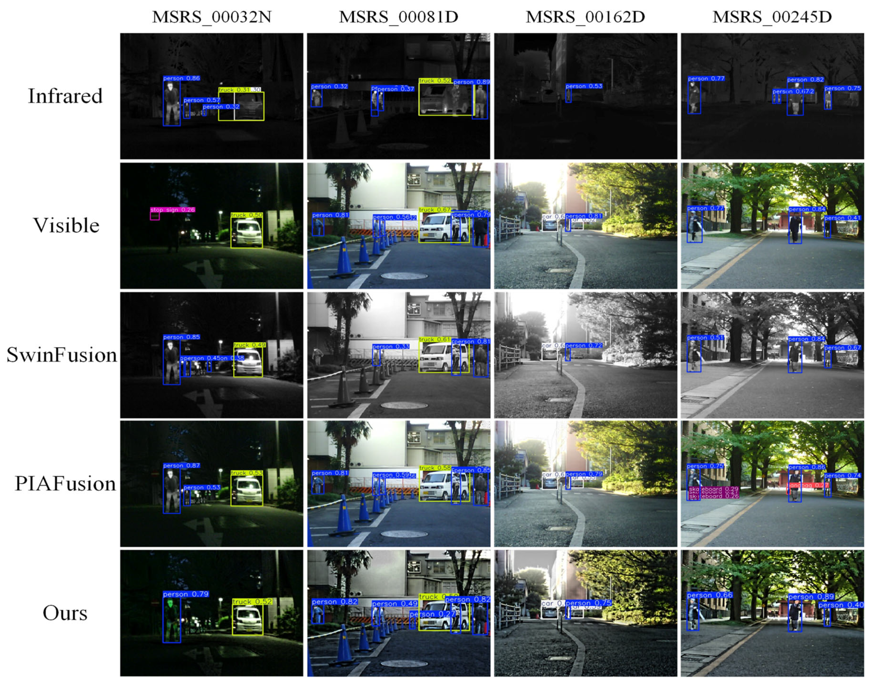 Jimaging 12 00219 g006 Jimaging 12 00219 g006