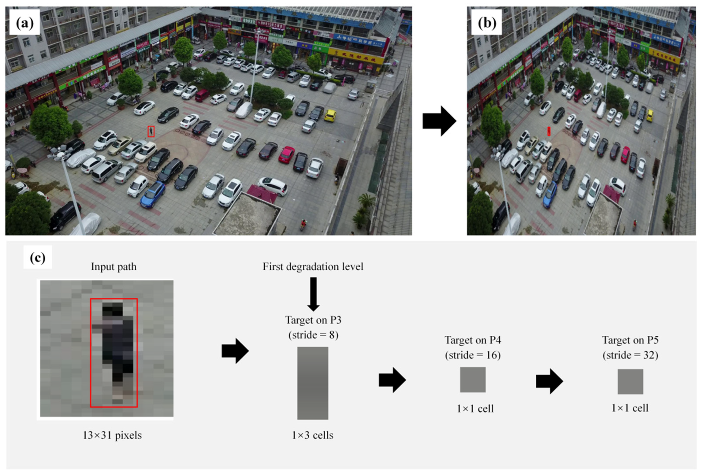 Jimaging 12 00413 g003 Jimaging 12 00413 g003