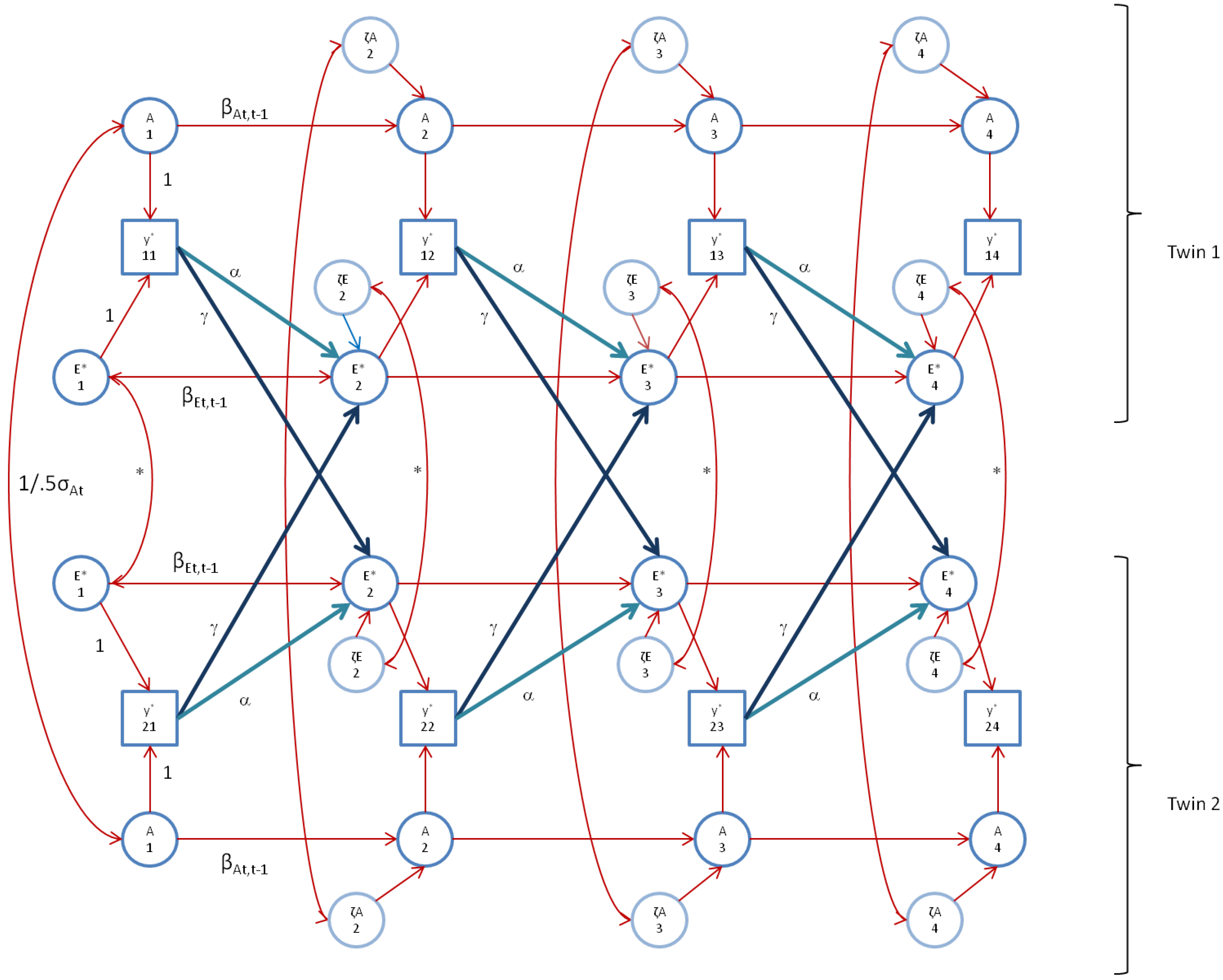 Jintelligence 02 00082 g002