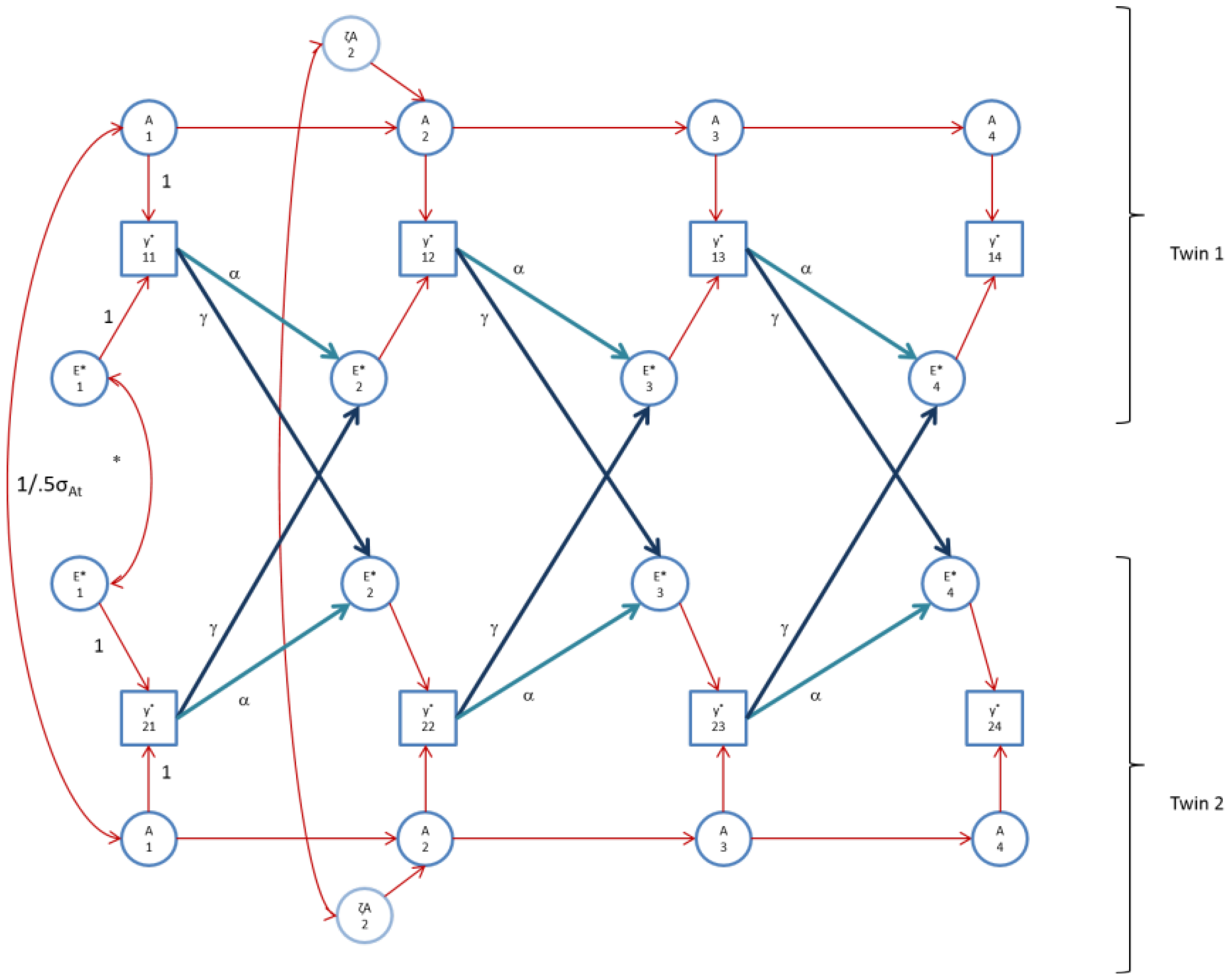 Jintelligence 02 00082 g003