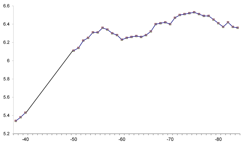 Jintelligence 02 00106 g001 1024