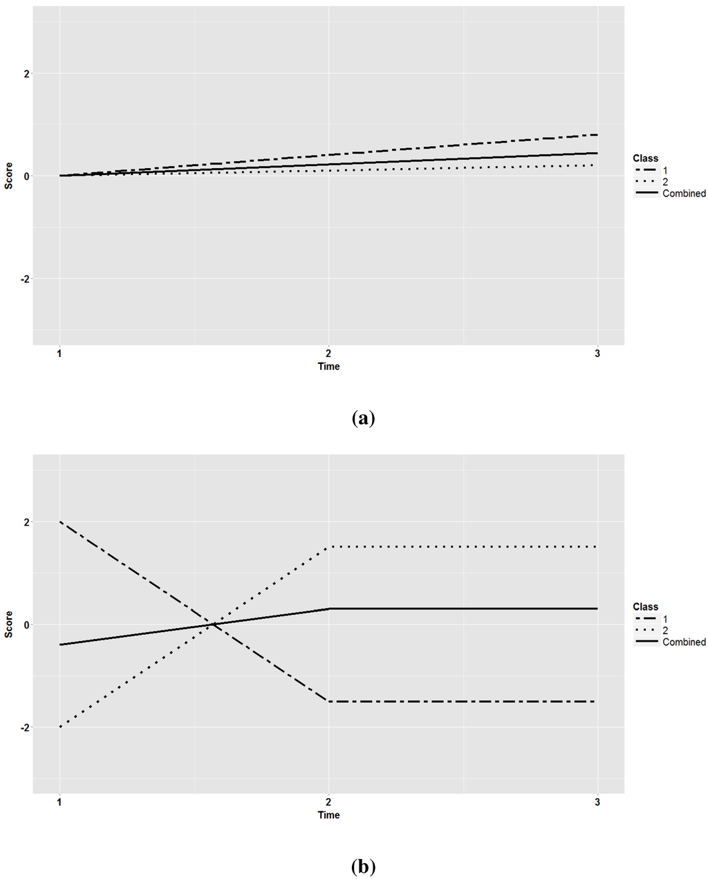 Jintelligence 02 00156 g002 1024