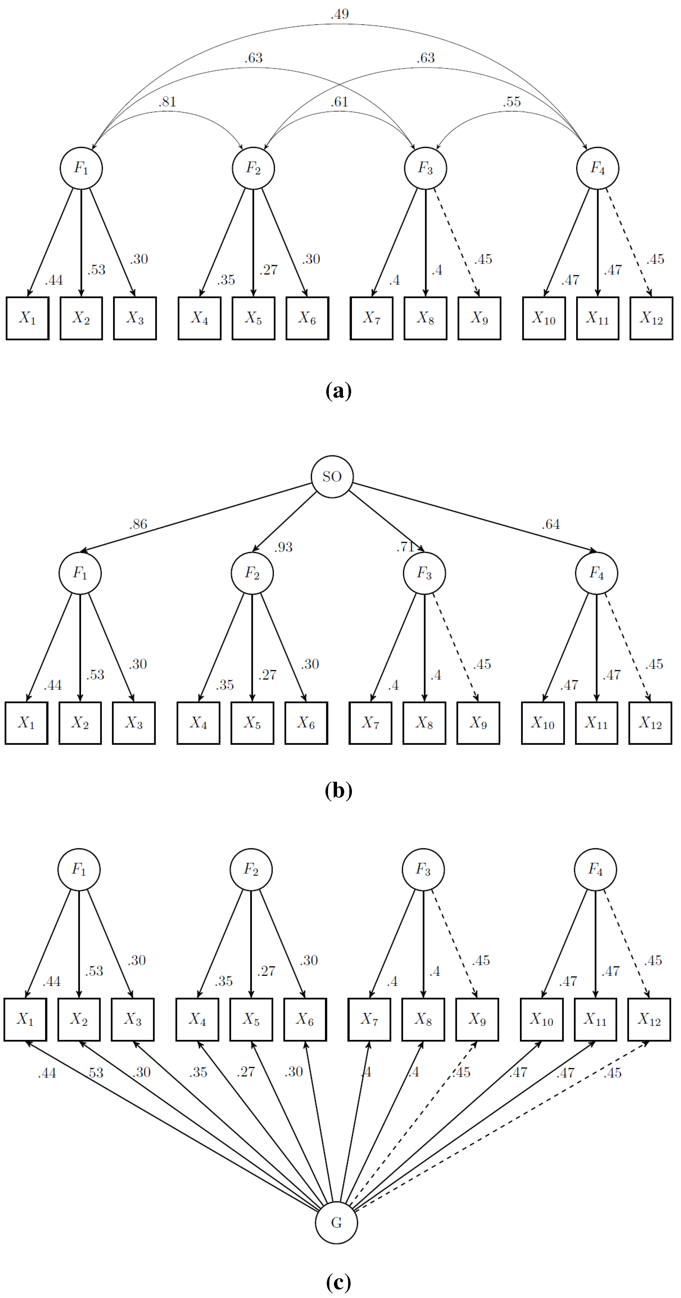 Jintelligence 03 00002 g002