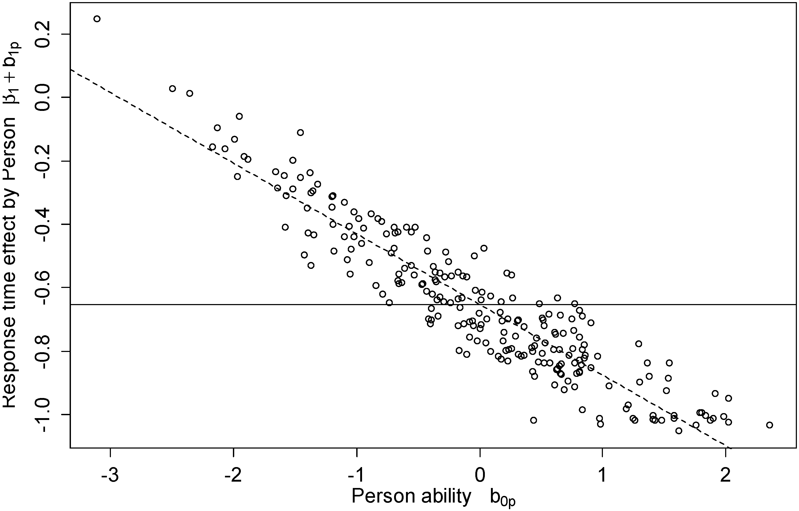 Jintelligence 03 00021 g001