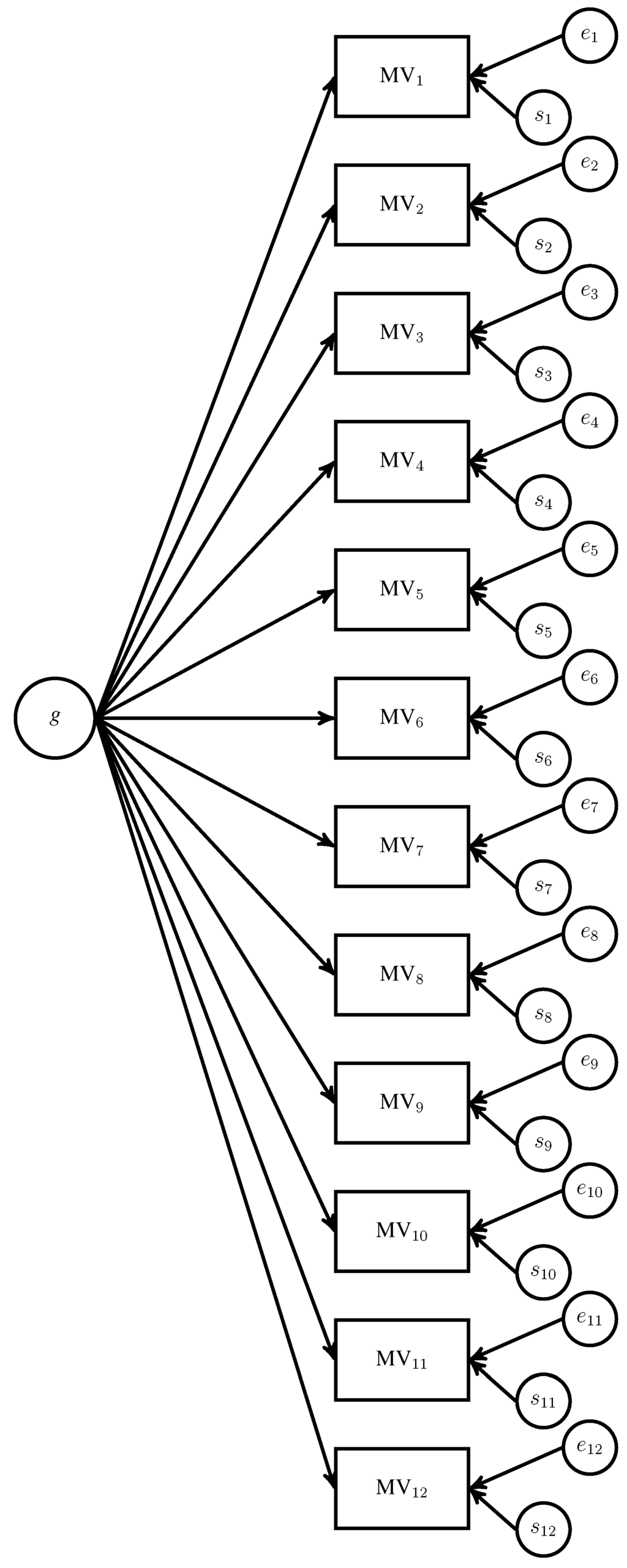 Jintelligence 03 00121 g001 1024
