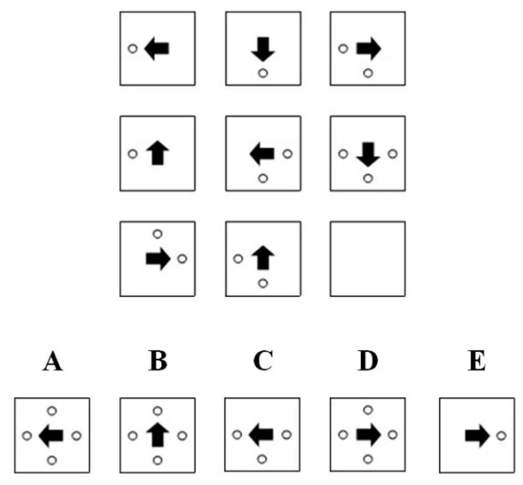 Jintelligence 04 00002 g001 1024