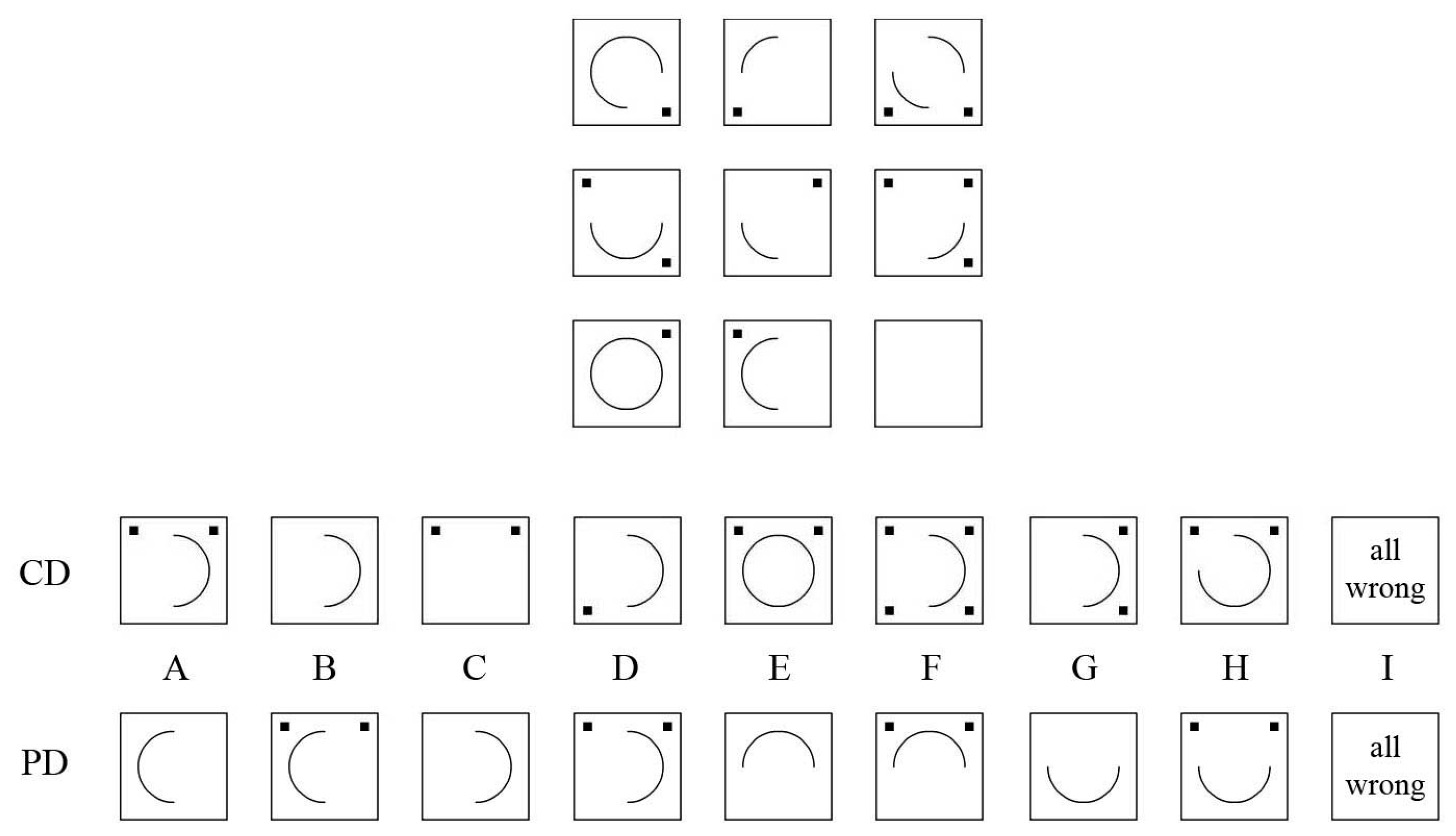 Jintelligence 04 00002 g003