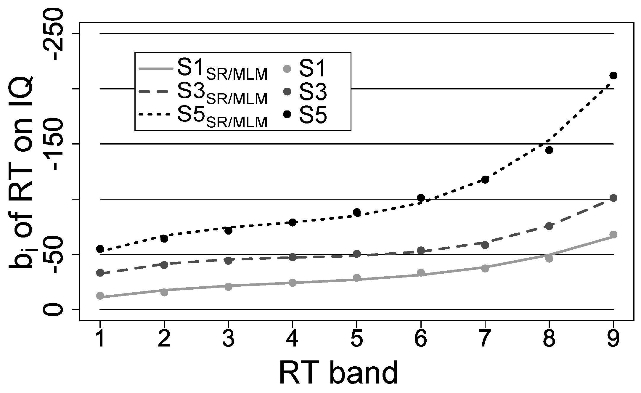Jintelligence 04 00009 g001
