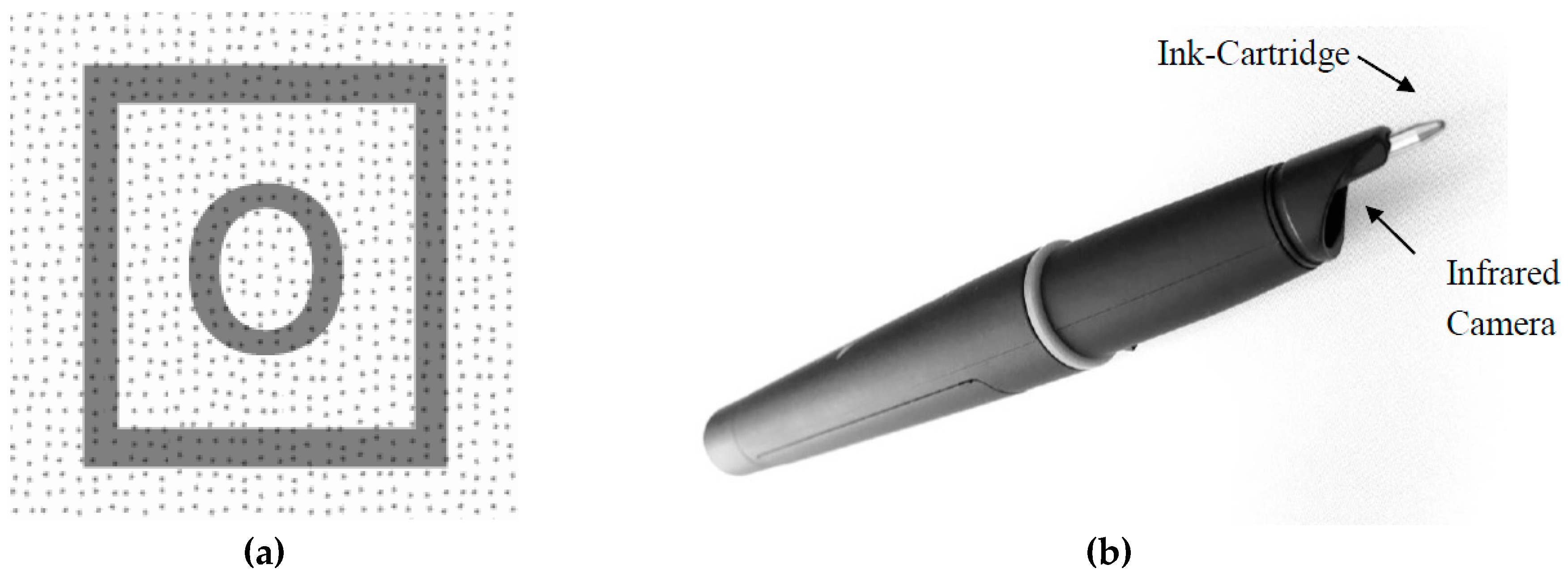 Jintelligence 05 00012 g002