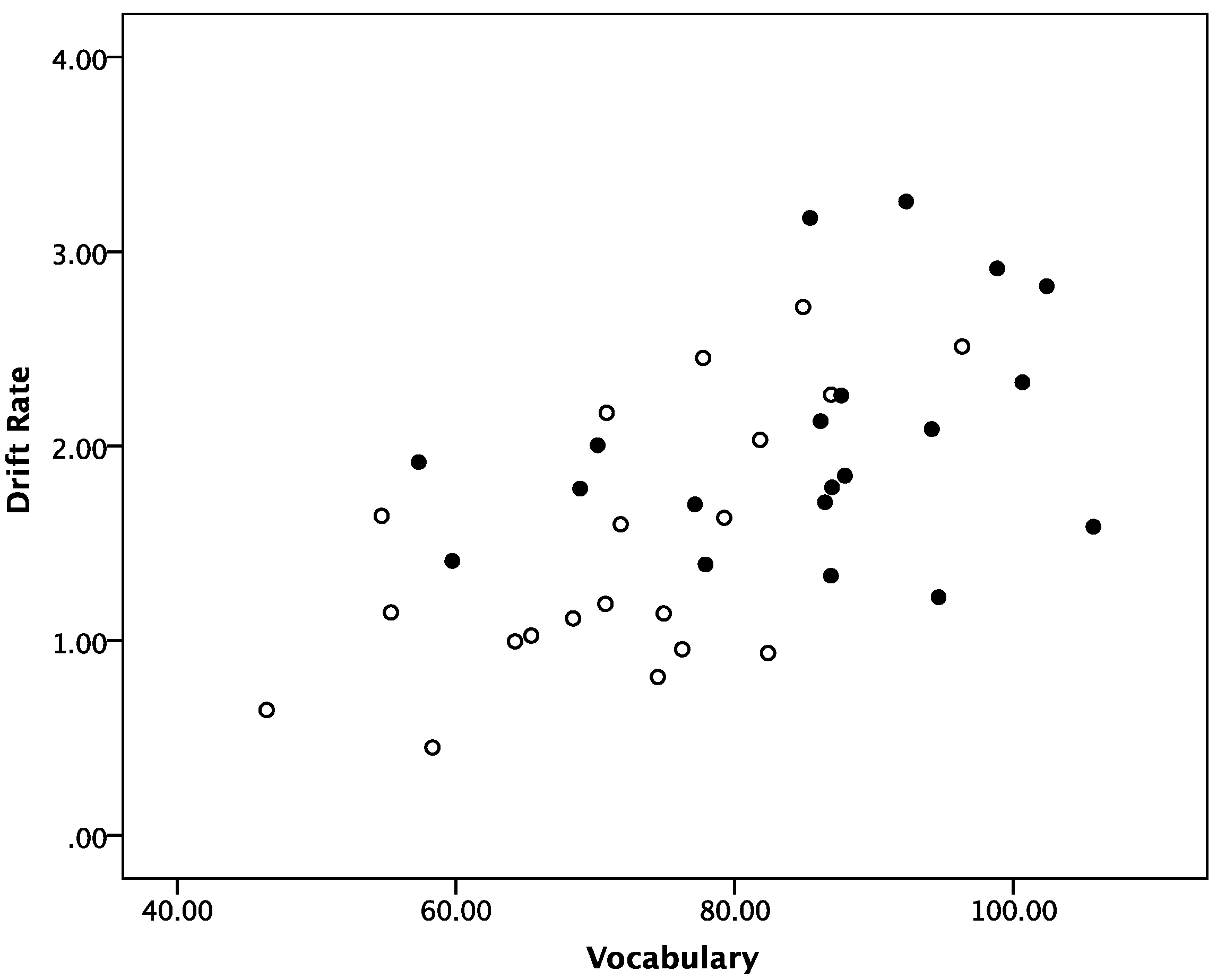 Jintelligence 05 00012 g003