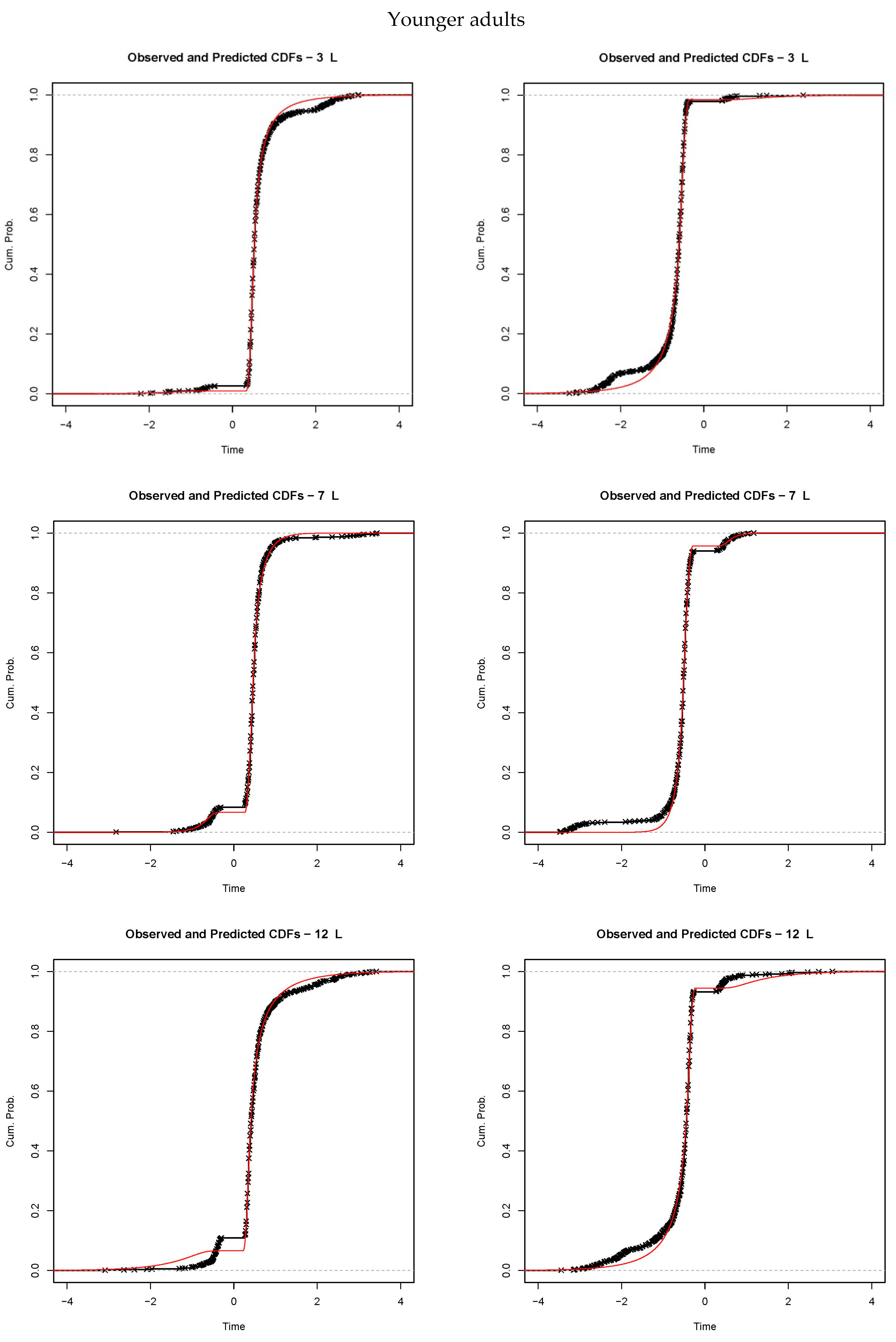 Jintelligence 05 00012 g005a