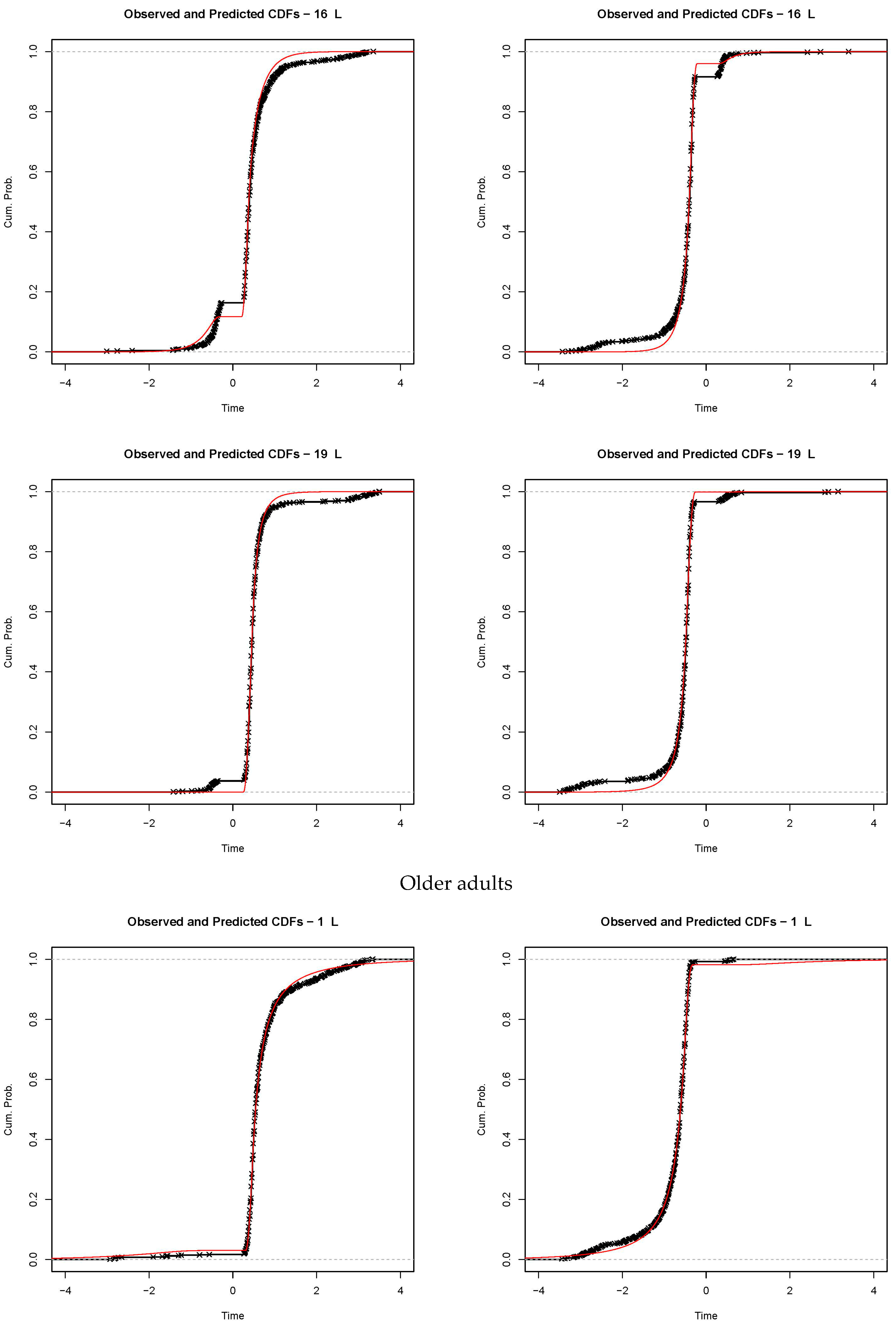 Jintelligence 05 00012 g005b