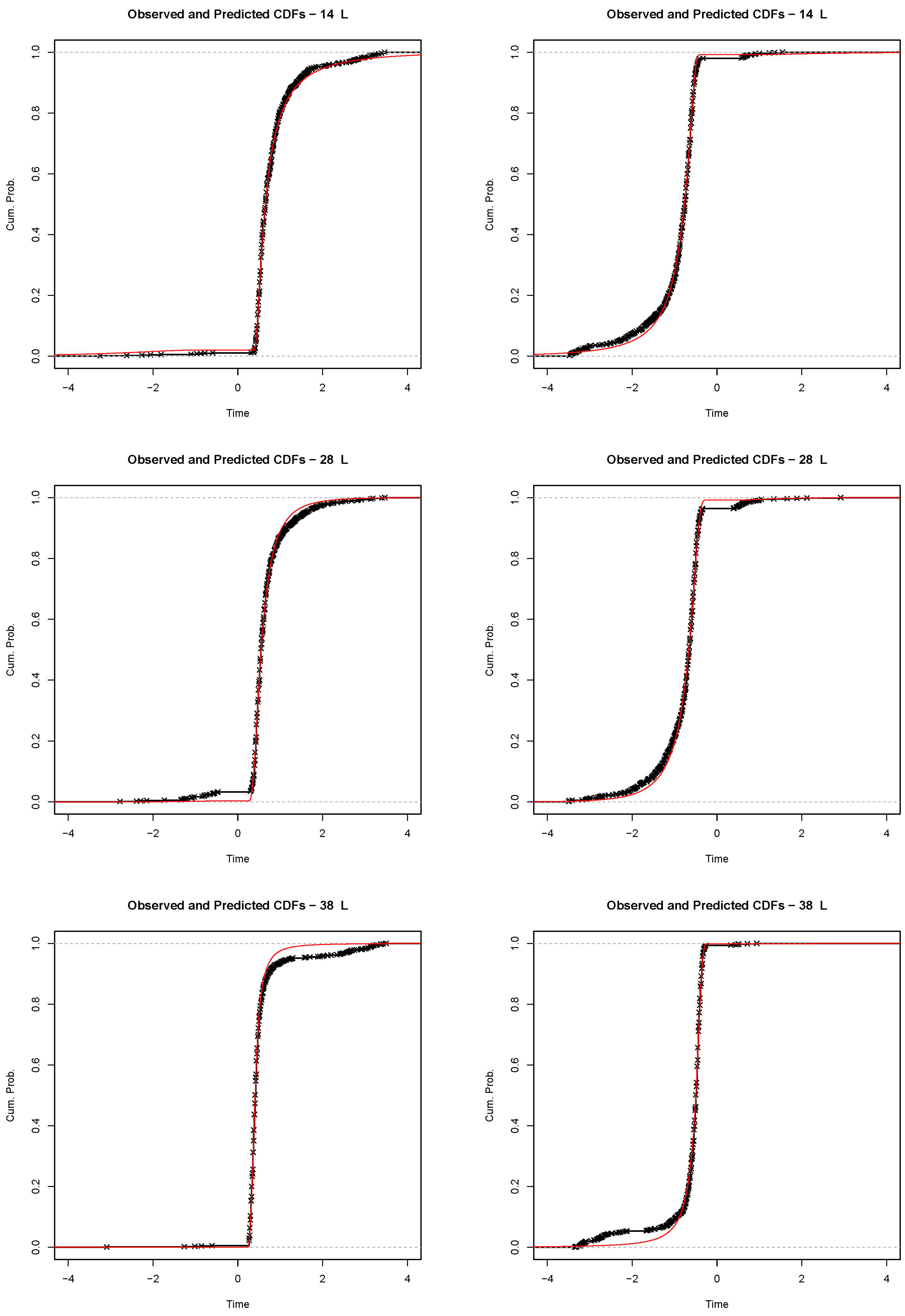 Jintelligence 05 00012 g005c
