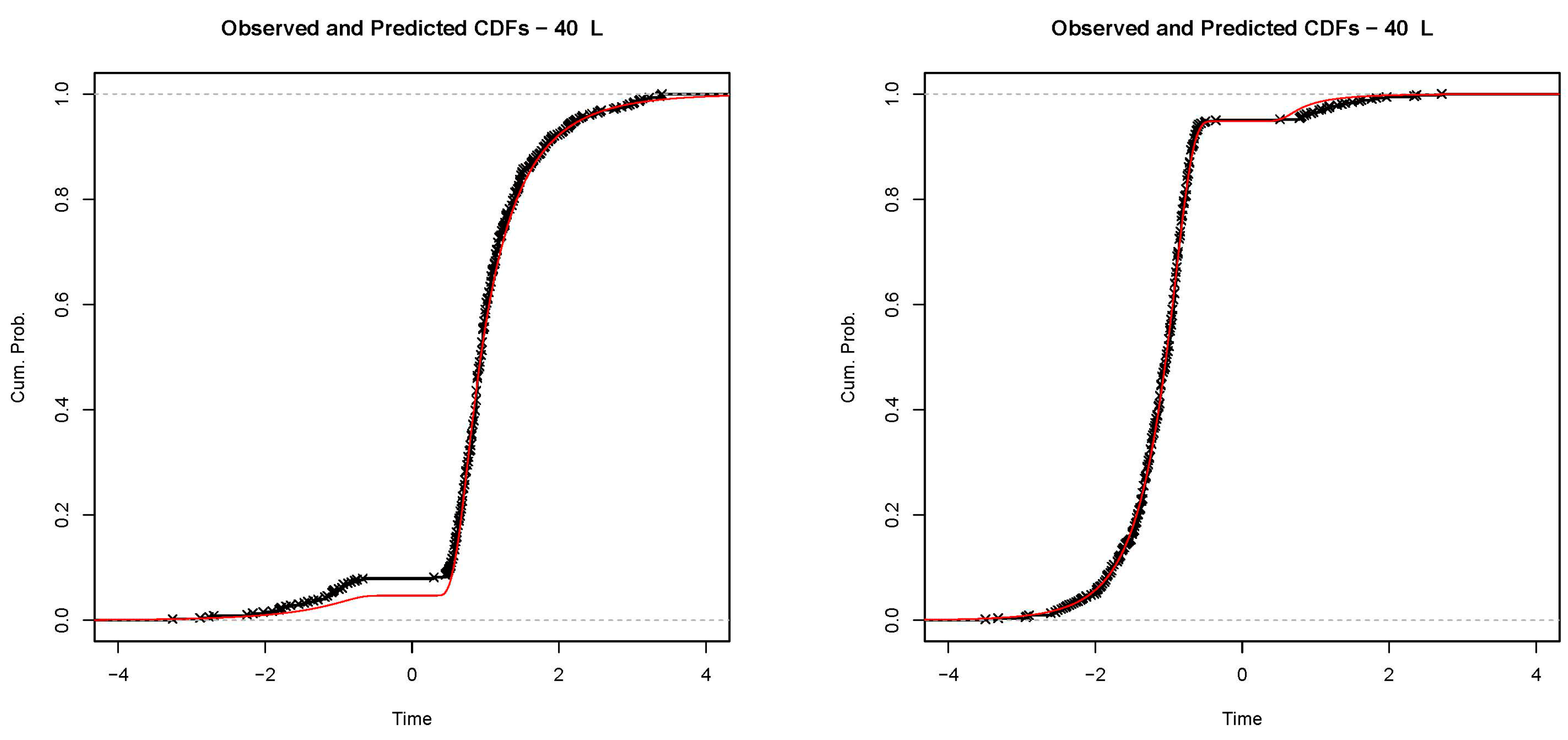 Jintelligence 05 00012 g005d