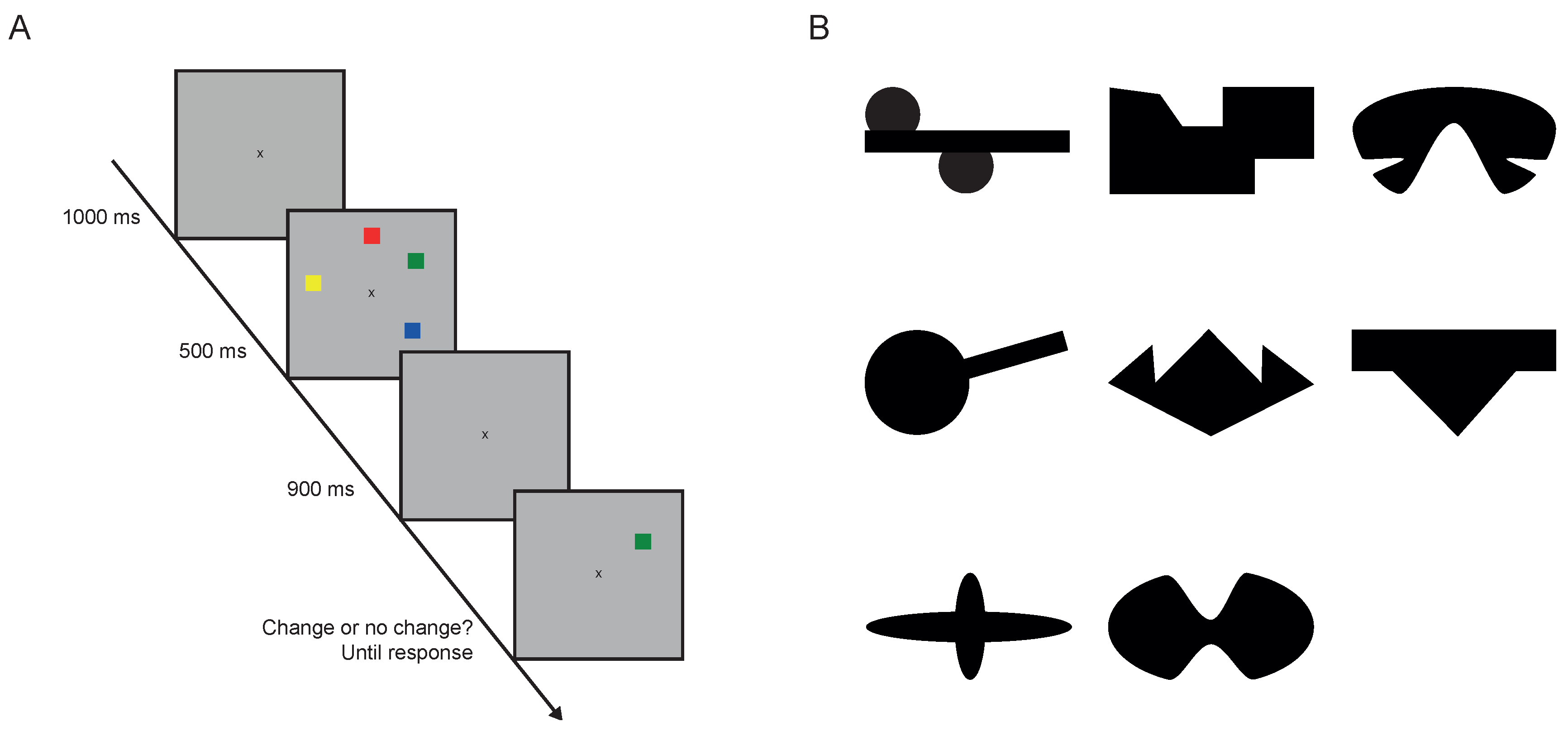Jintelligence 05 00021 g001