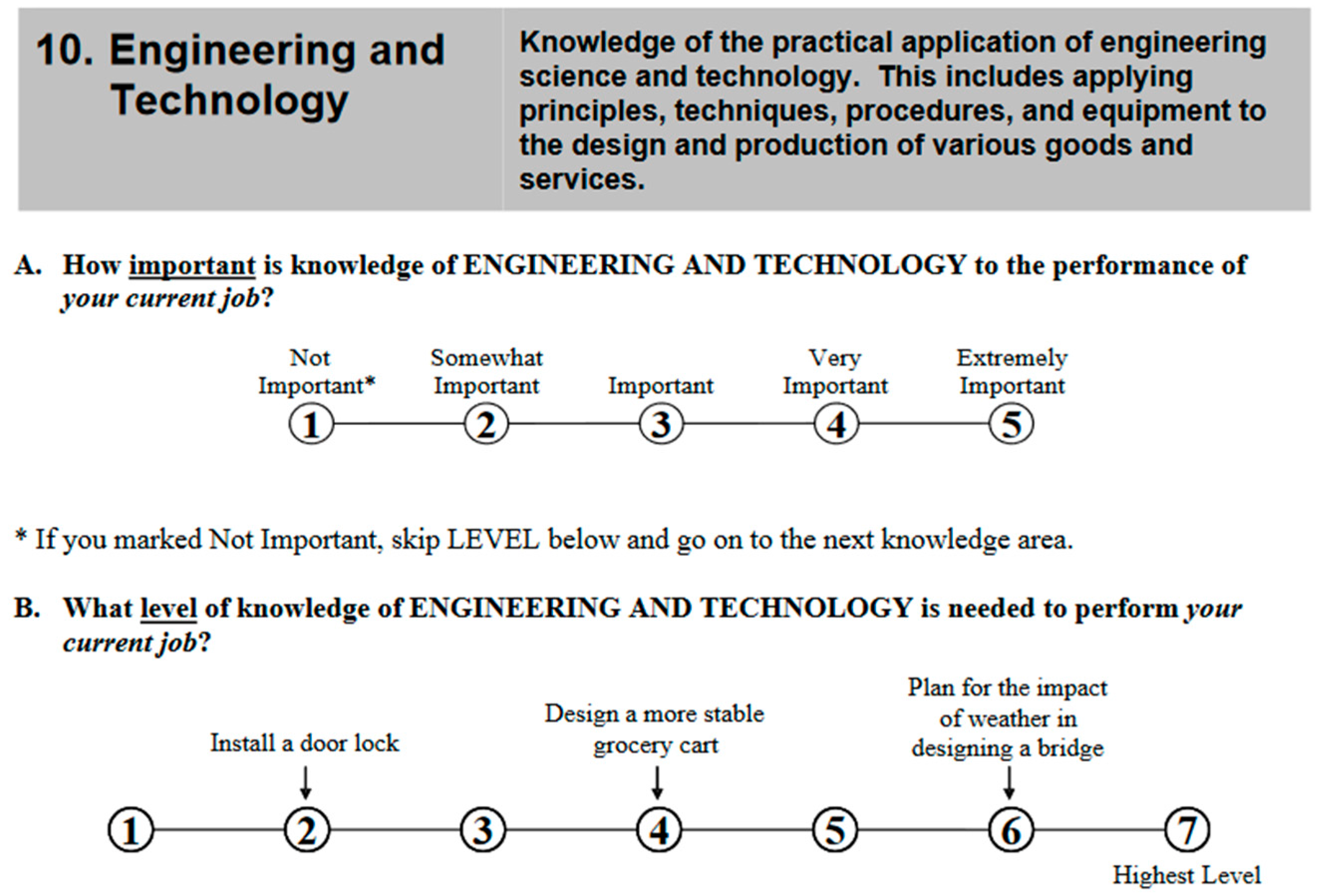 Jintelligence 05 00028 g001