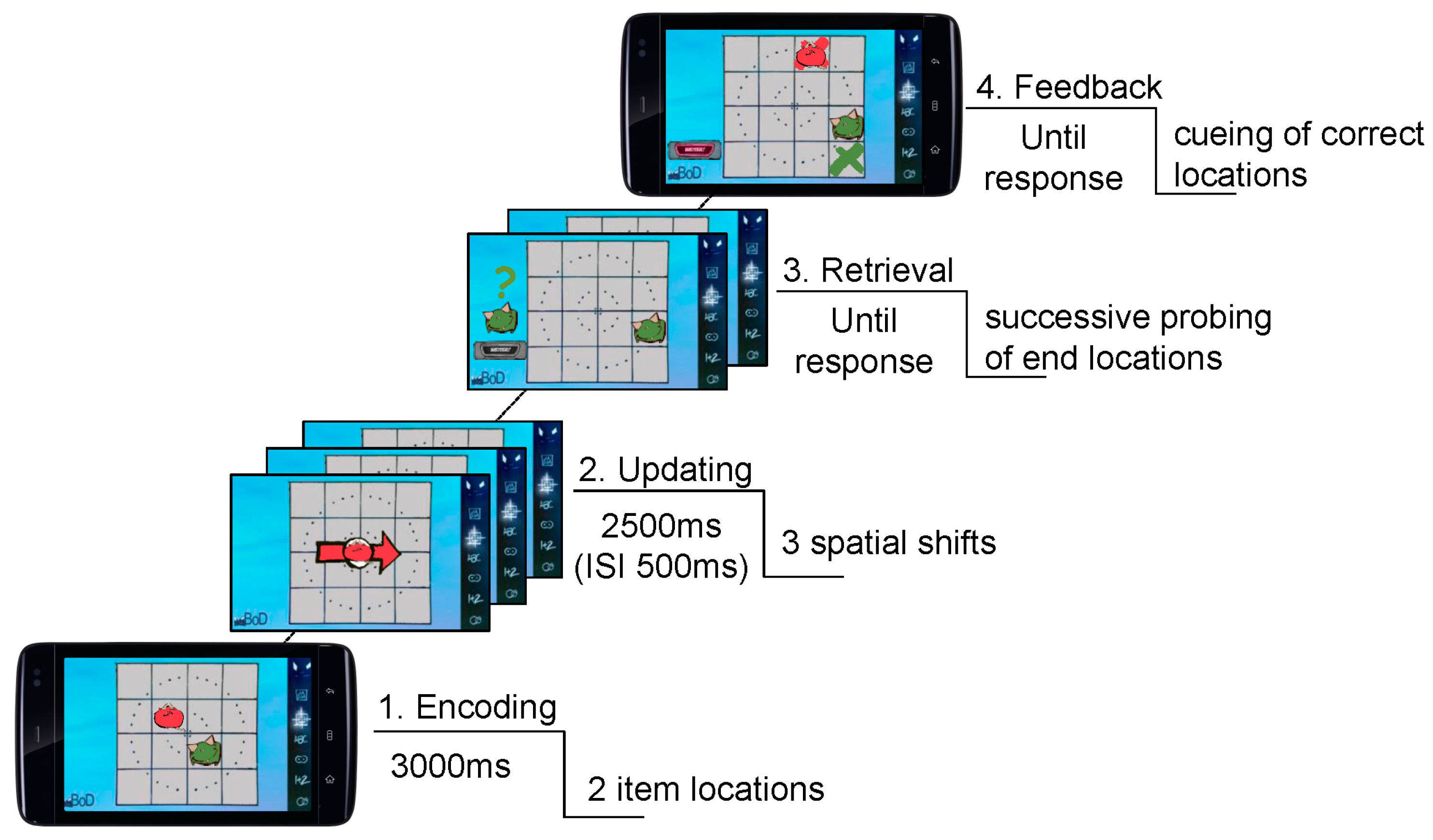 Jintelligence 06 00008 g001 Jintelligence 06 00008 g001