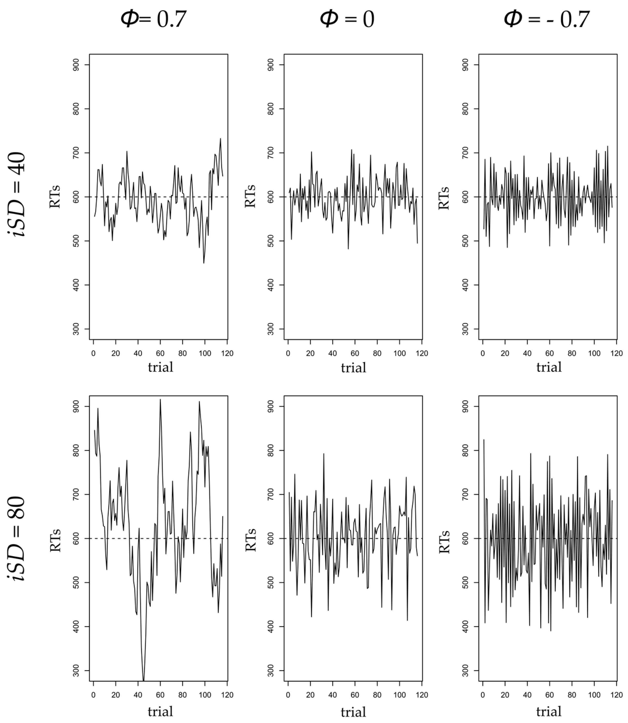 Jintelligence 06 00013 g001