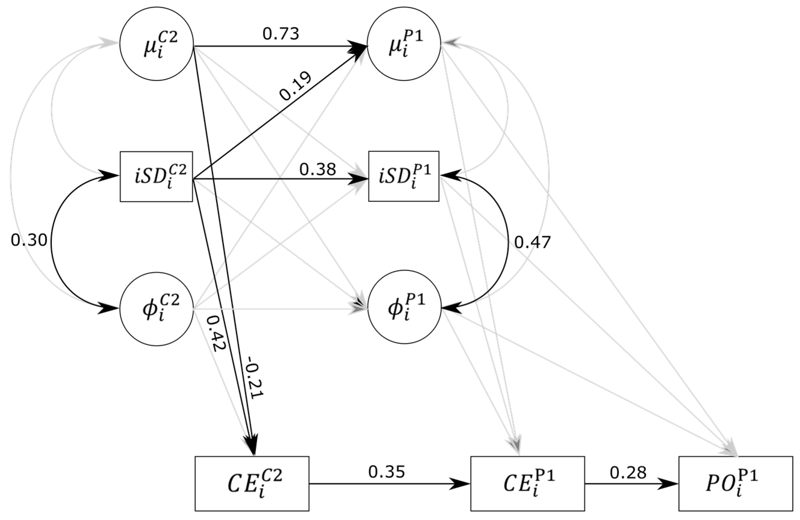 Jintelligence 06 00013 g002