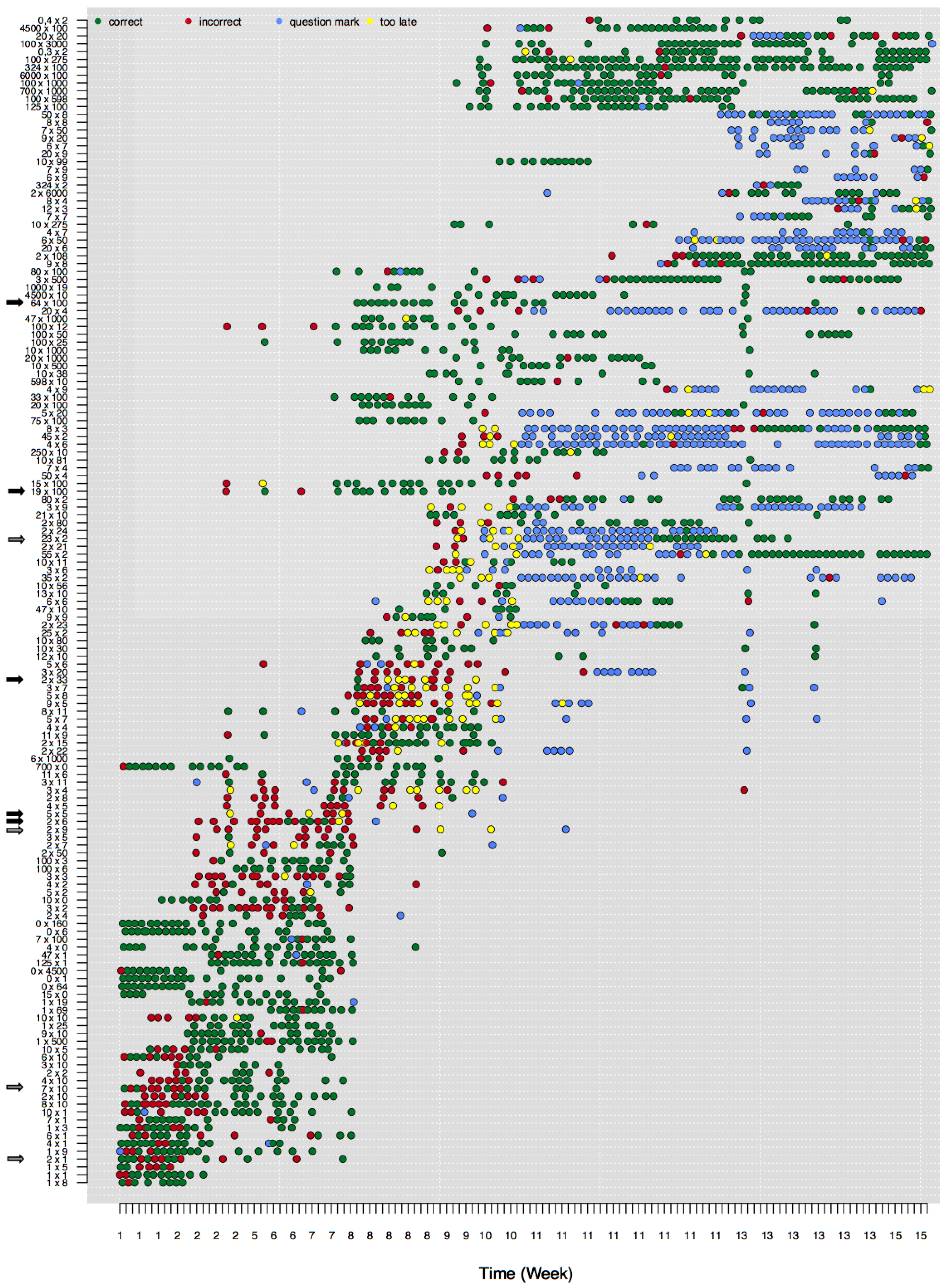Jintelligence 06 00014 g002