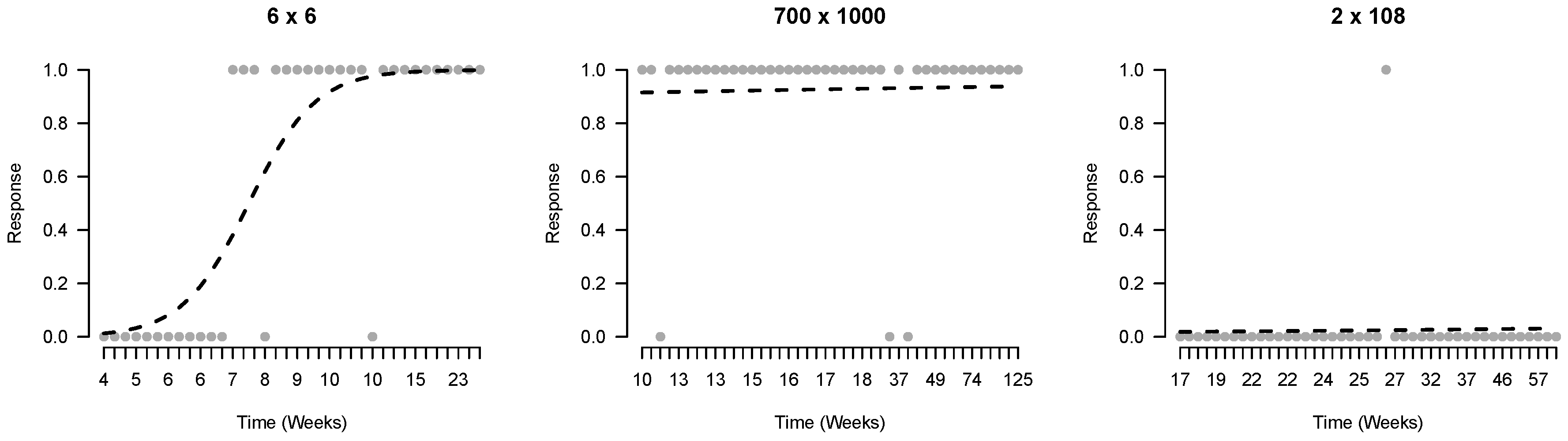Jintelligence 06 00014 g004