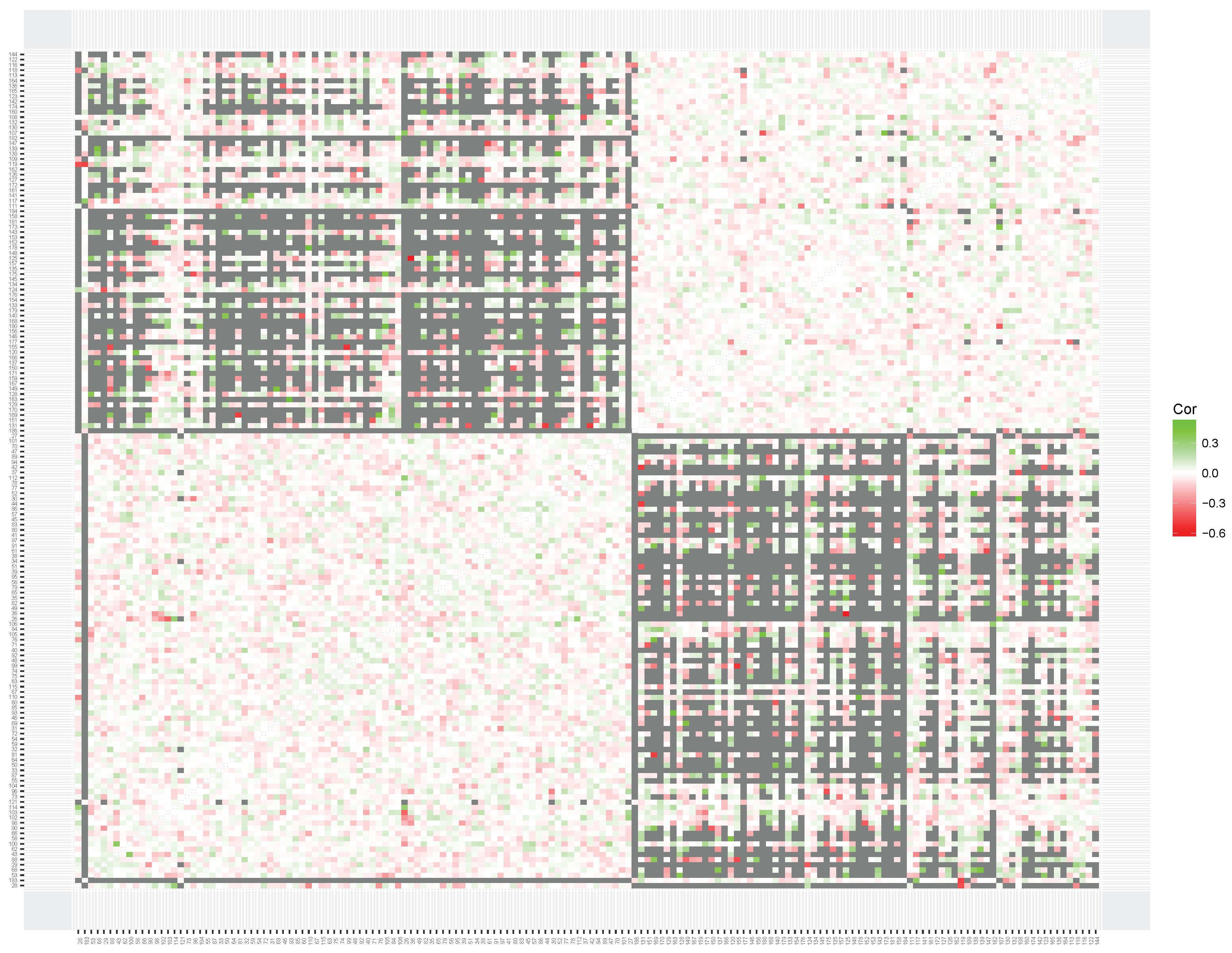 Jintelligence 06 00014 g007