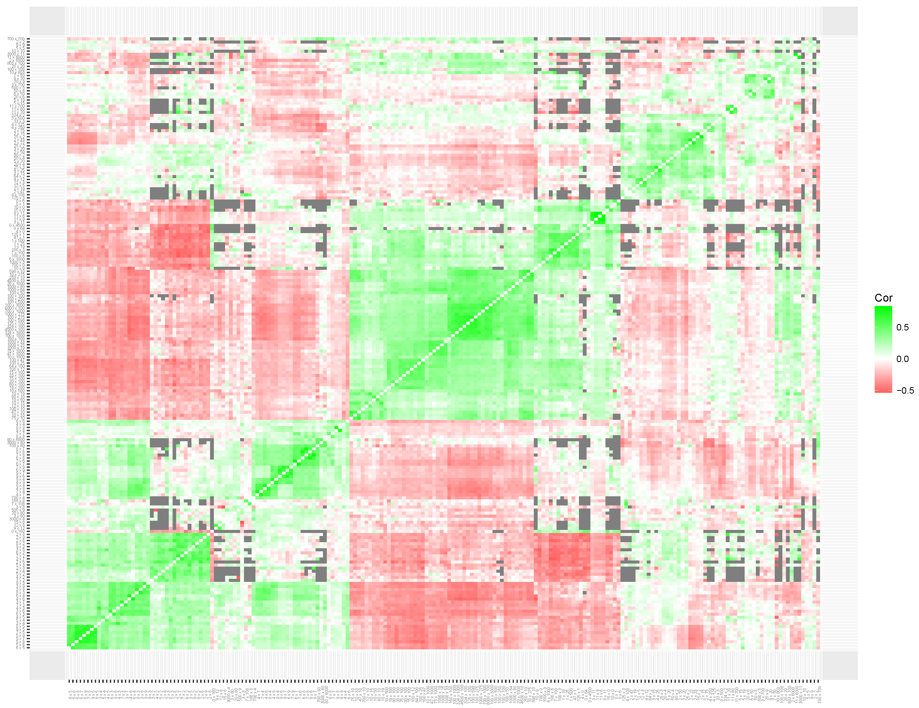 Jintelligence 06 00014 g008