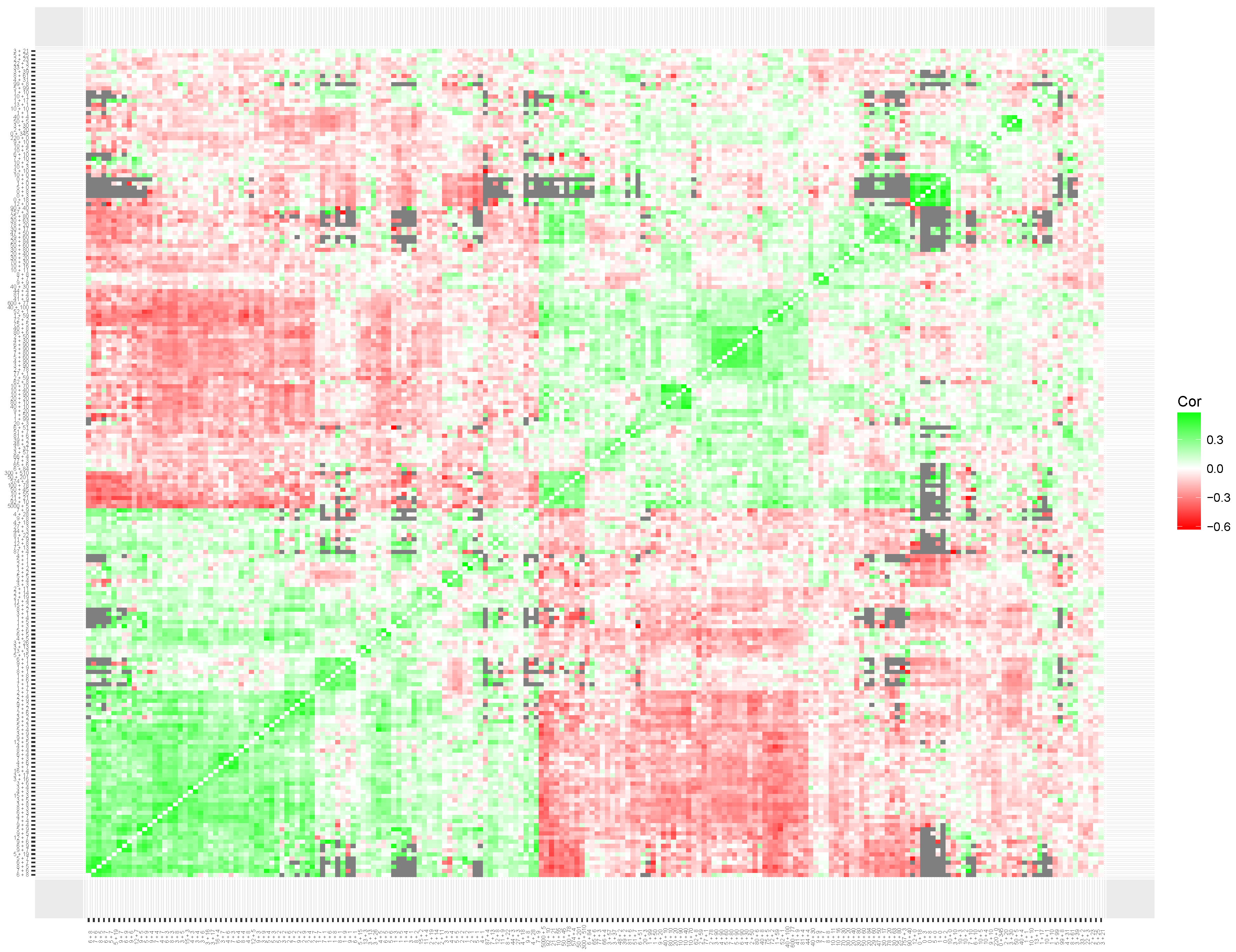 Jintelligence 06 00014 g009