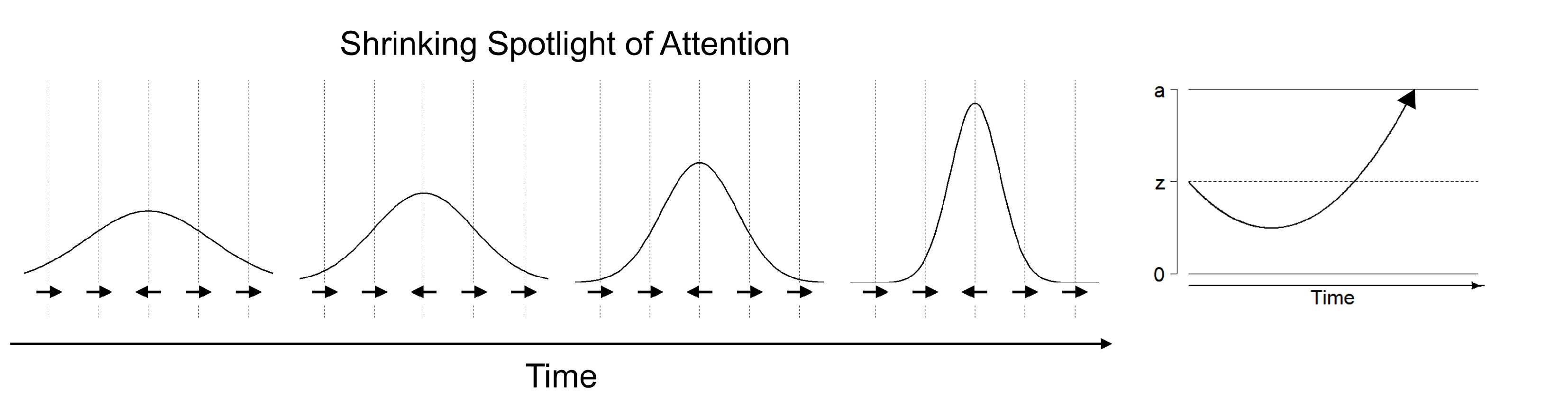 Jintelligence 06 00034 g003