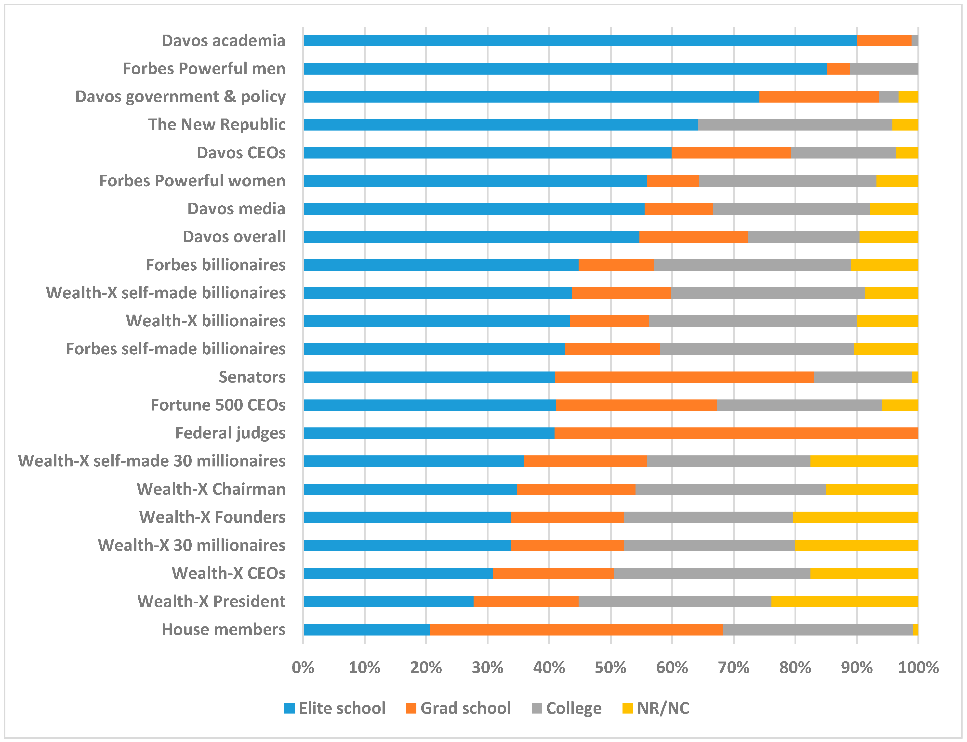 Jintelligence 06 00037 g002