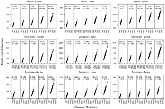 Jintelligence 06 00047 g0a1