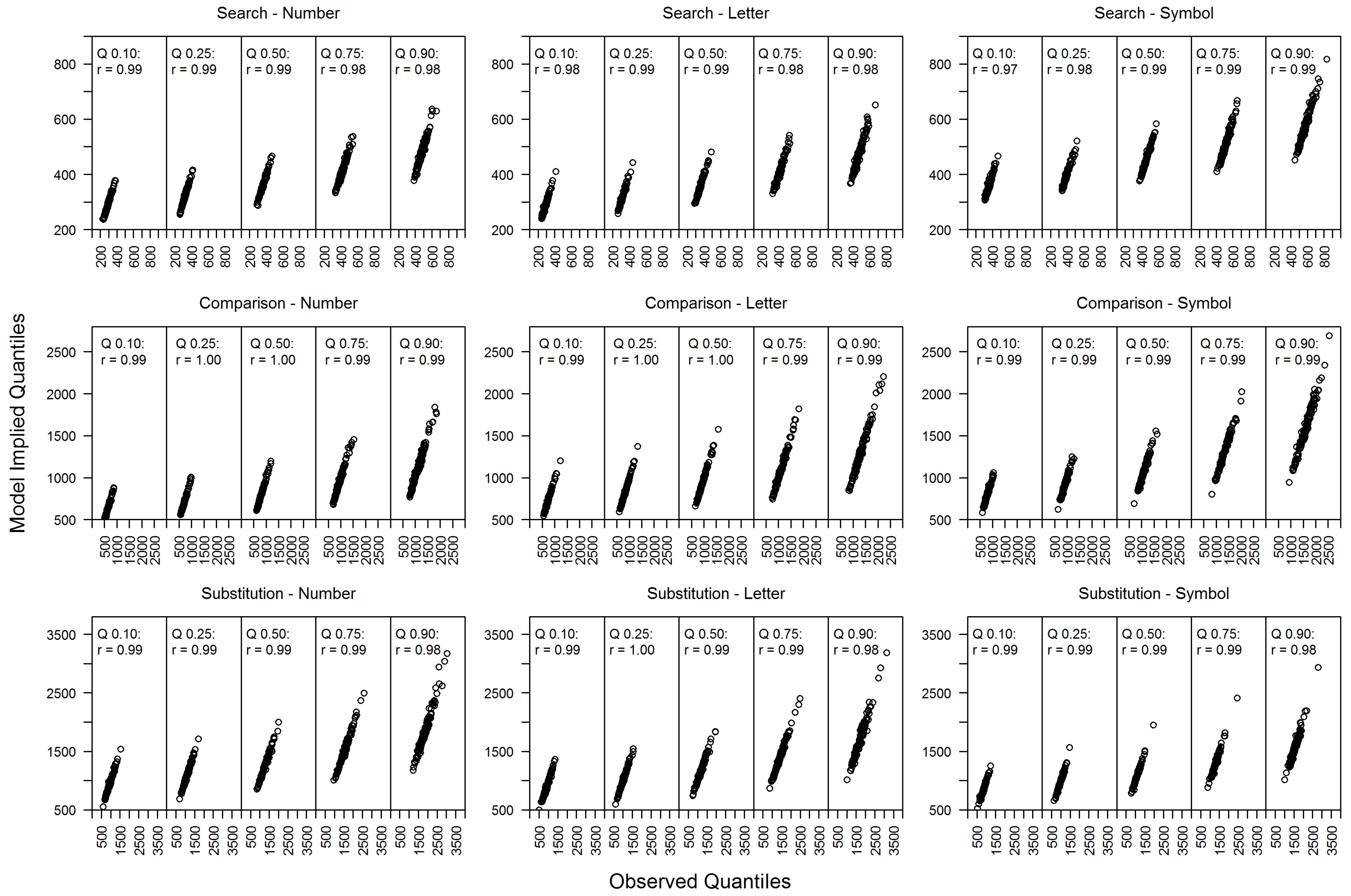 Jintelligence 06 00047 g0a1