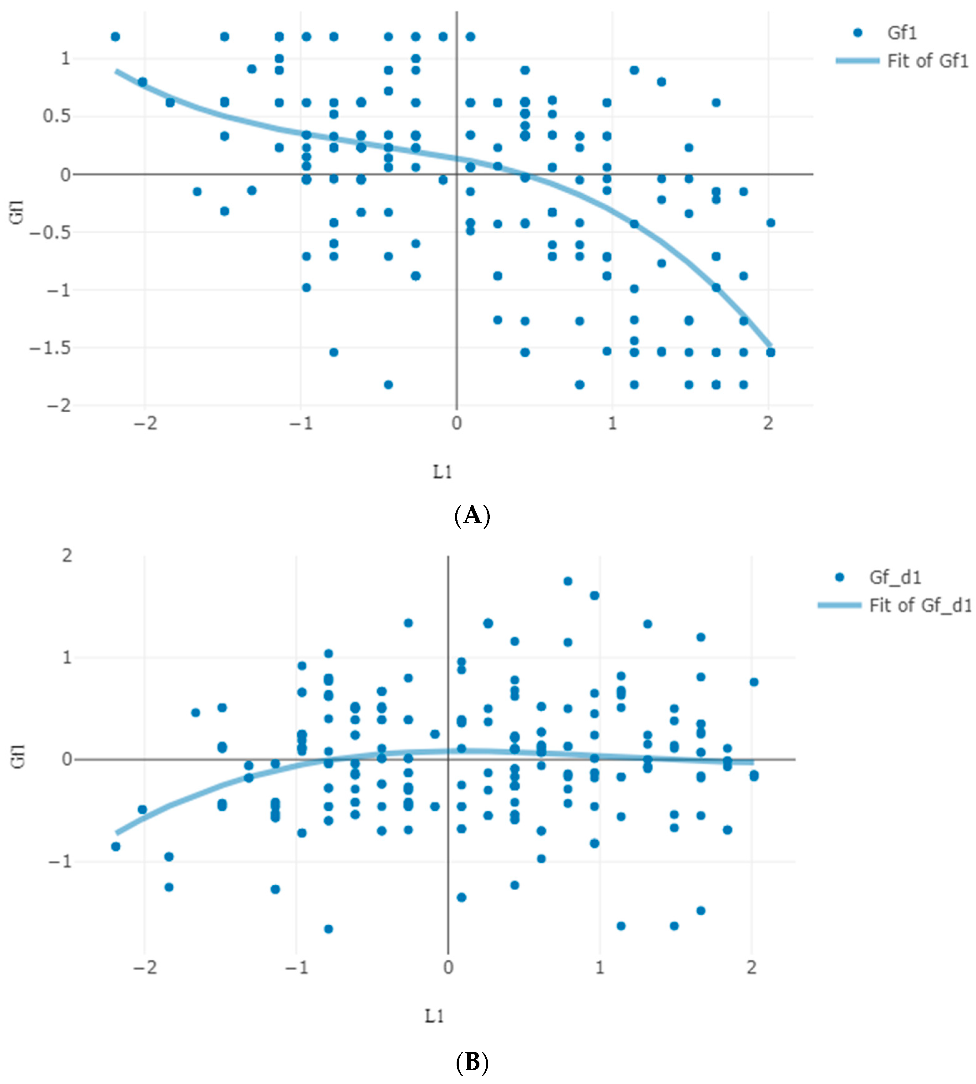 Jintelligence 06 00051 g004