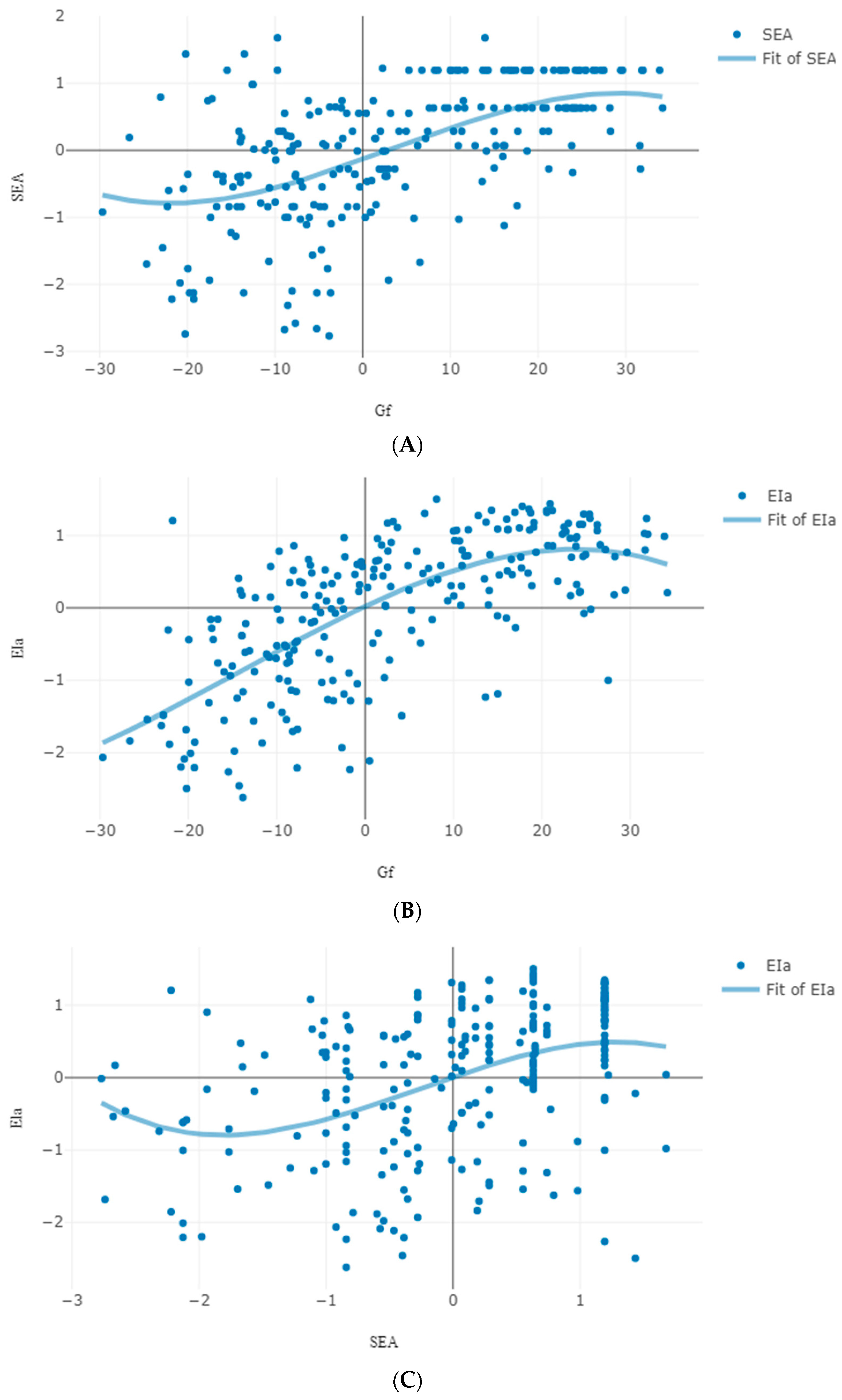 Jintelligence 06 00051 g007