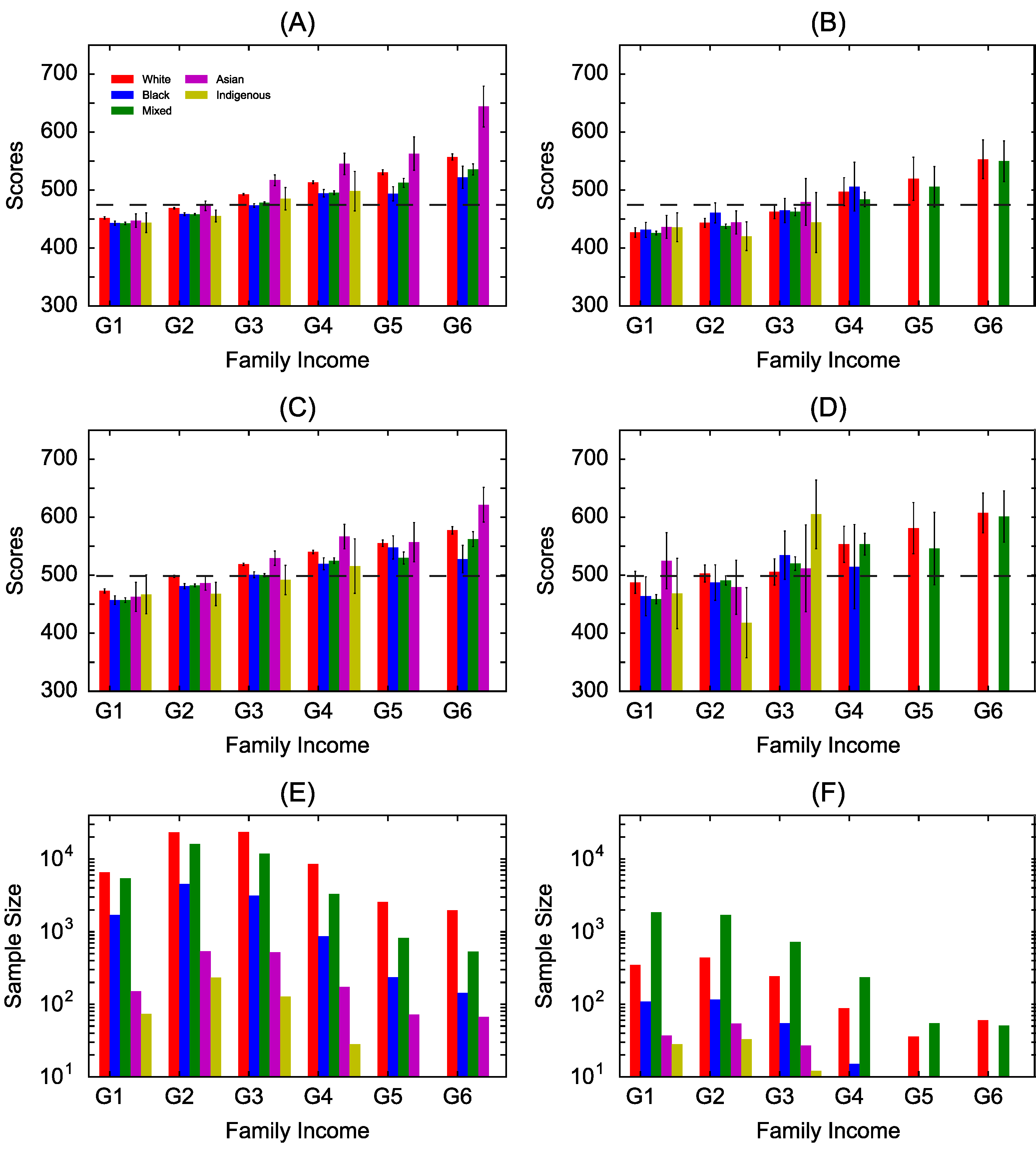 Jintelligence 07 00007 g001