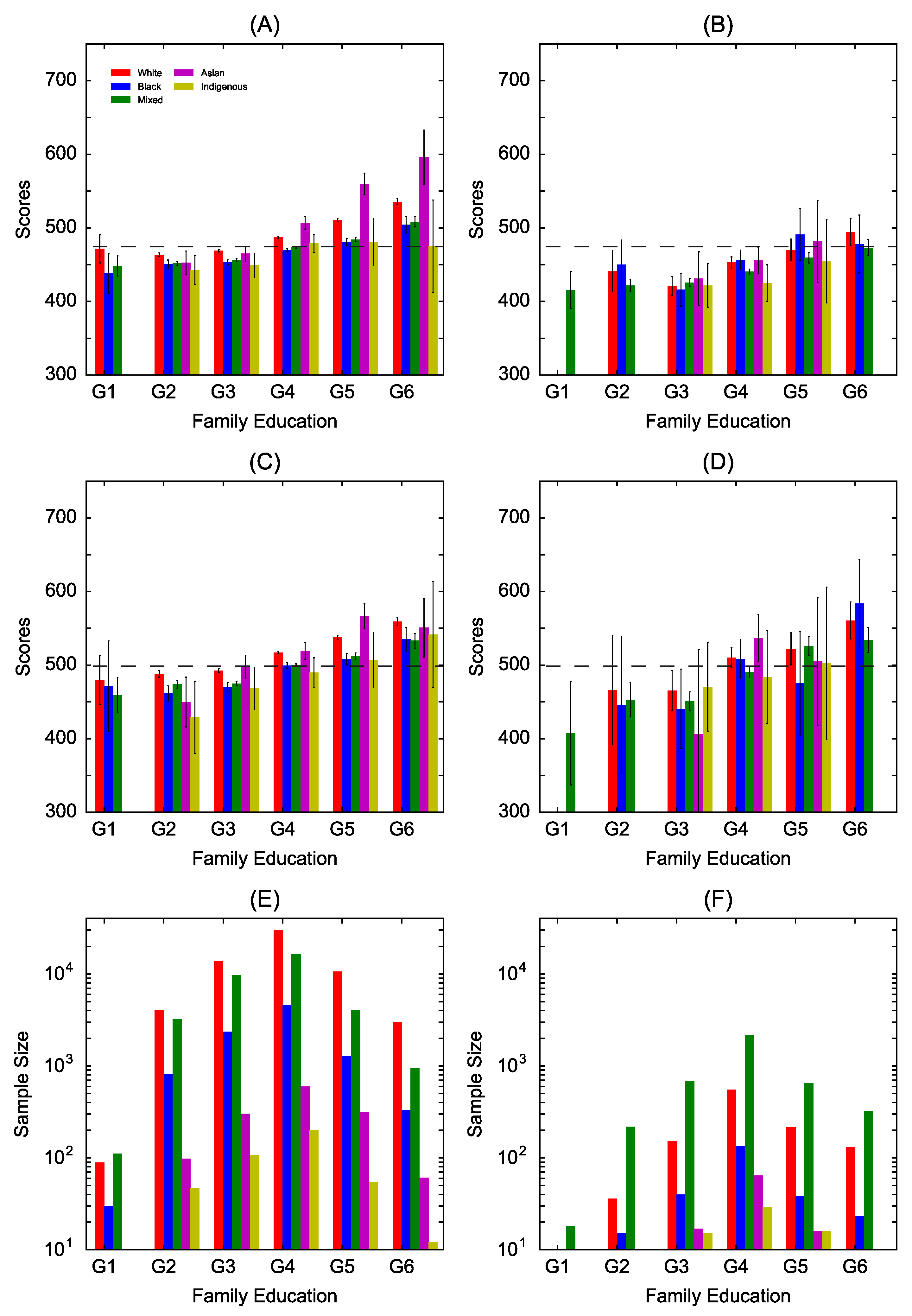 Jintelligence 07 00007 g002