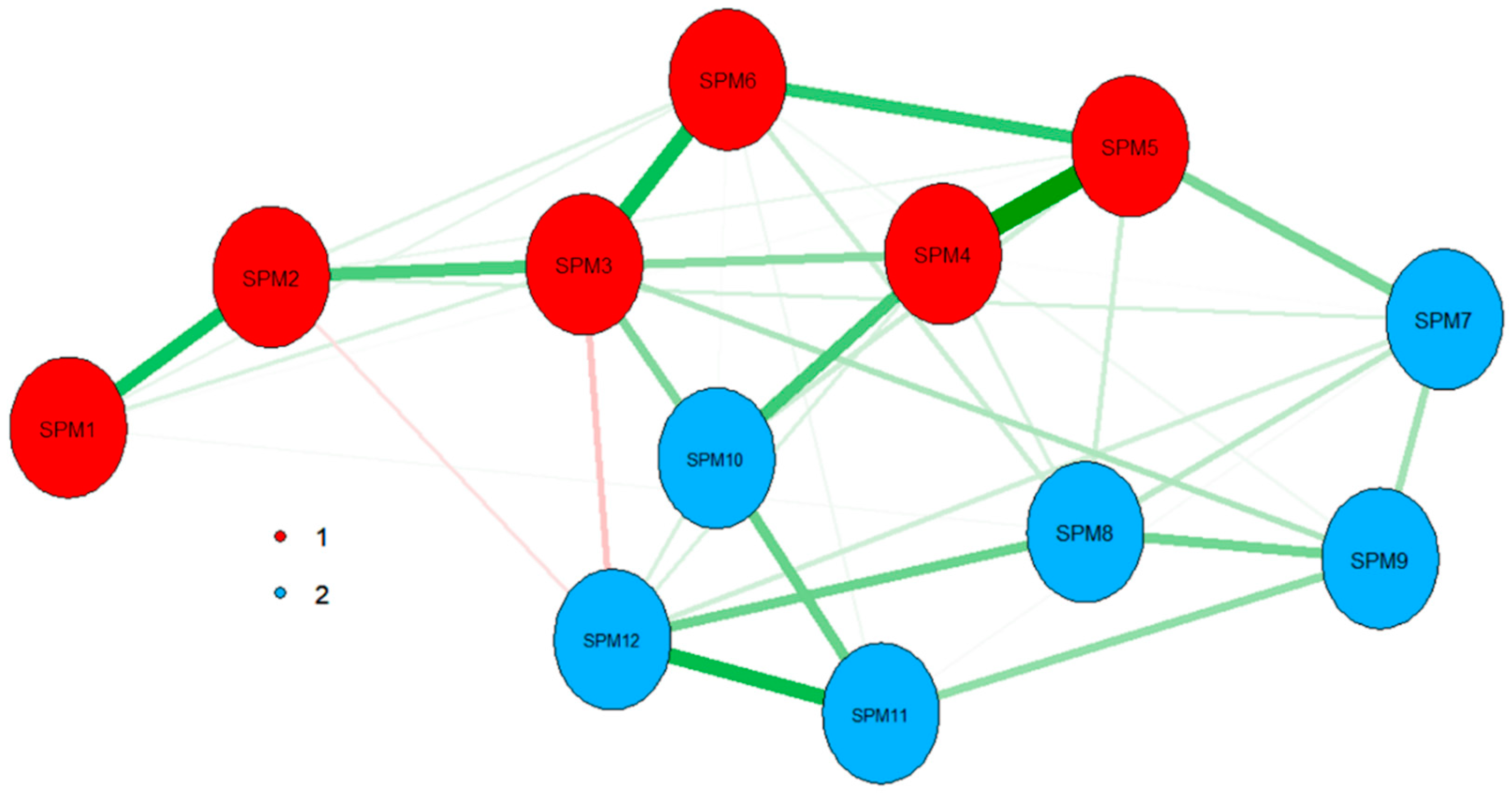 Jintelligence 07 00014 g005